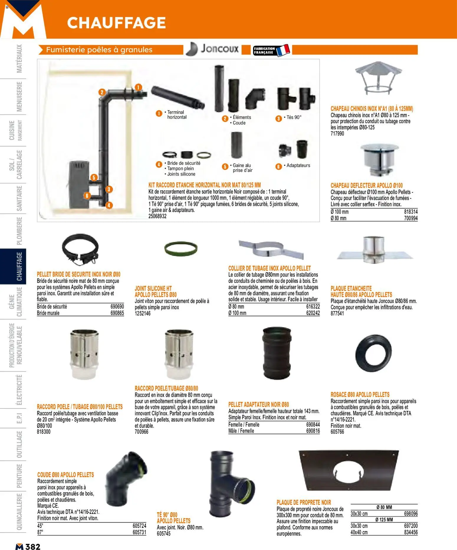 {H1} | Page: 382 | Produits: Adaptateur, Poêle, Prise, Chapeau