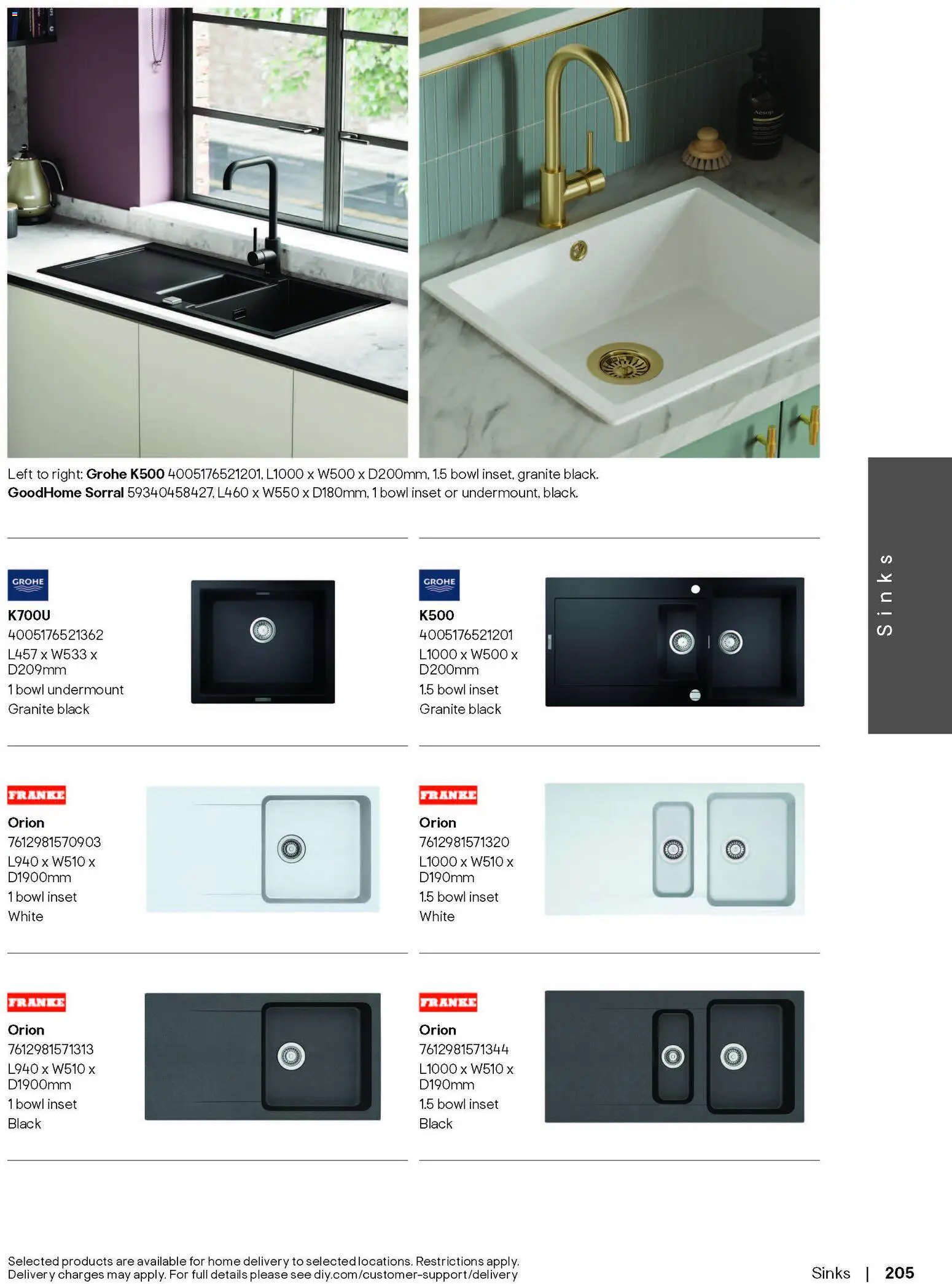{H1} | Page: 205 | Products: Kitchen tap, Kitchen
