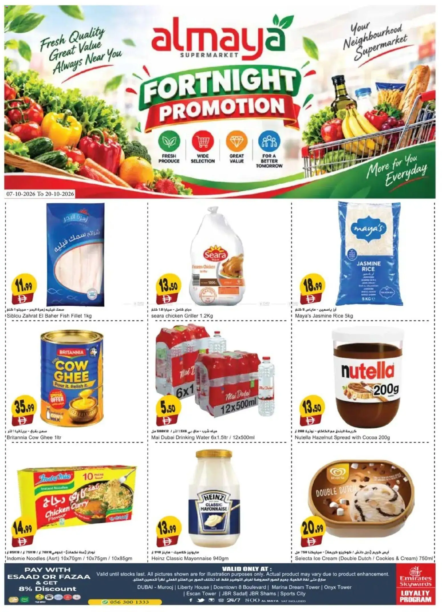 {H1} | Page: 1 | Products: Chicken, Rice, Fish, Water