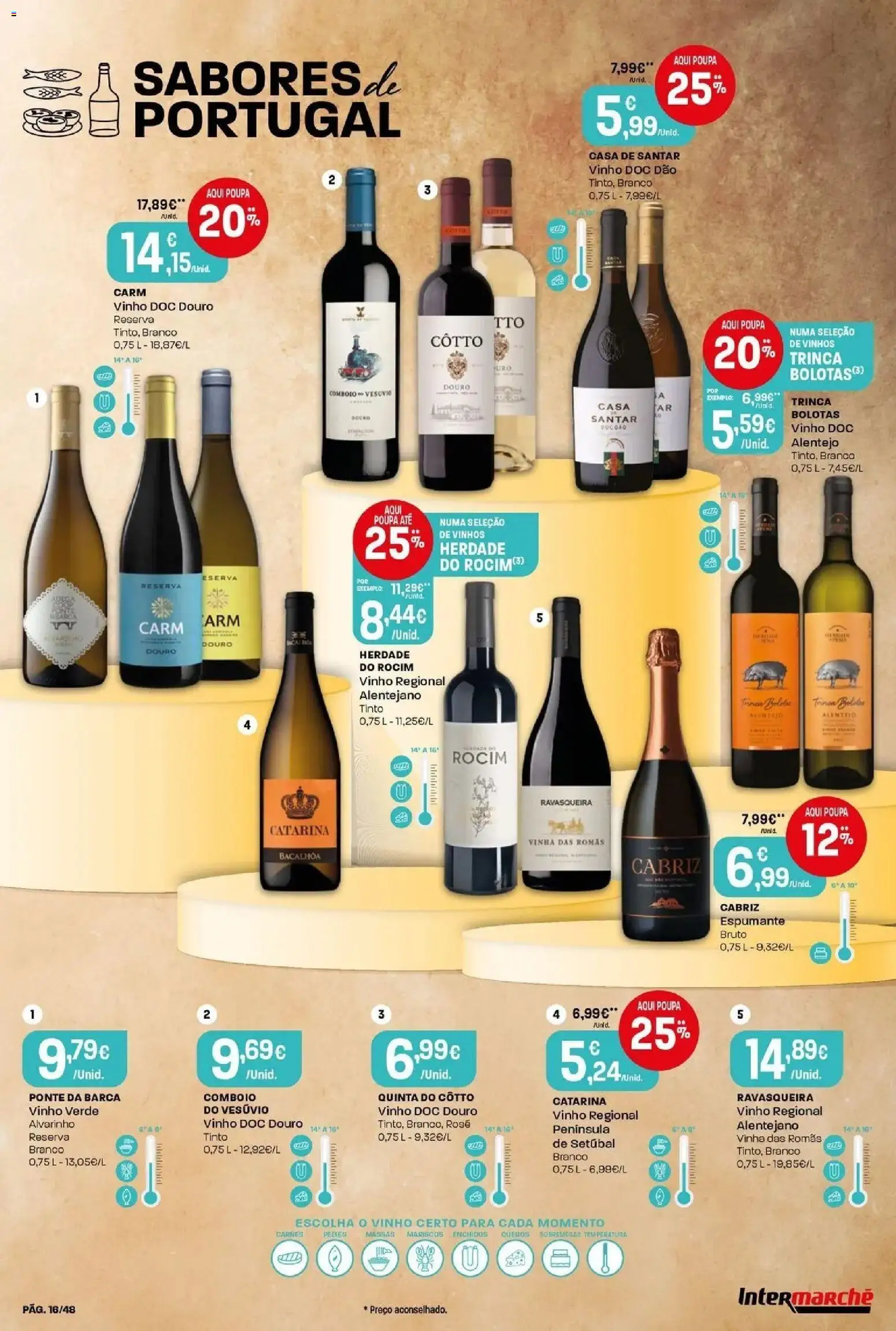 Intermarché - Isto é que são preços BAIXOS! │ válido de 04/06/2026 | Página: 16 | Produtos: Espumante, Vinho