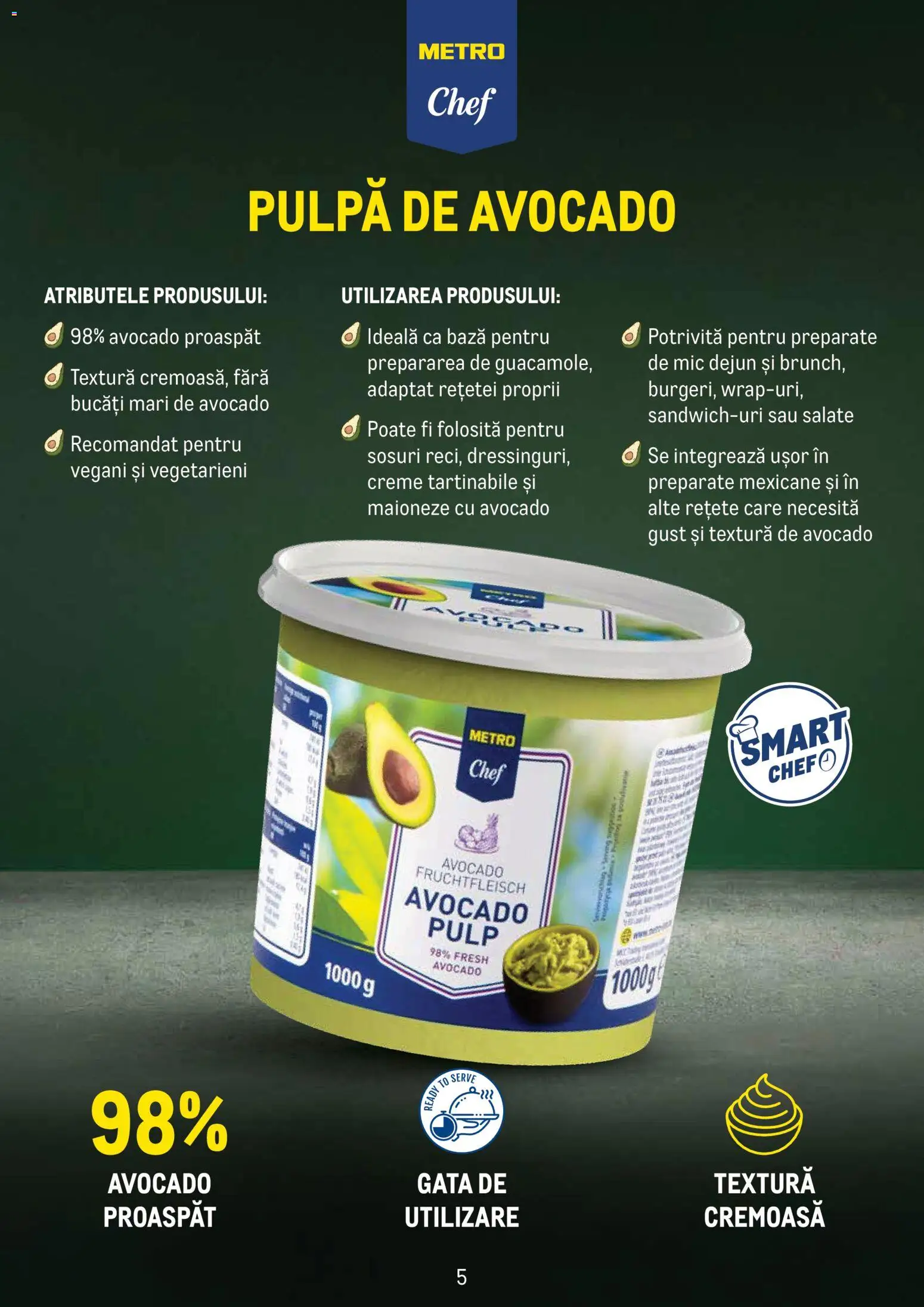 Noul catalog Metro – valabil de la 01.06.2026 | Pagină: 5 | Produse: Avocado