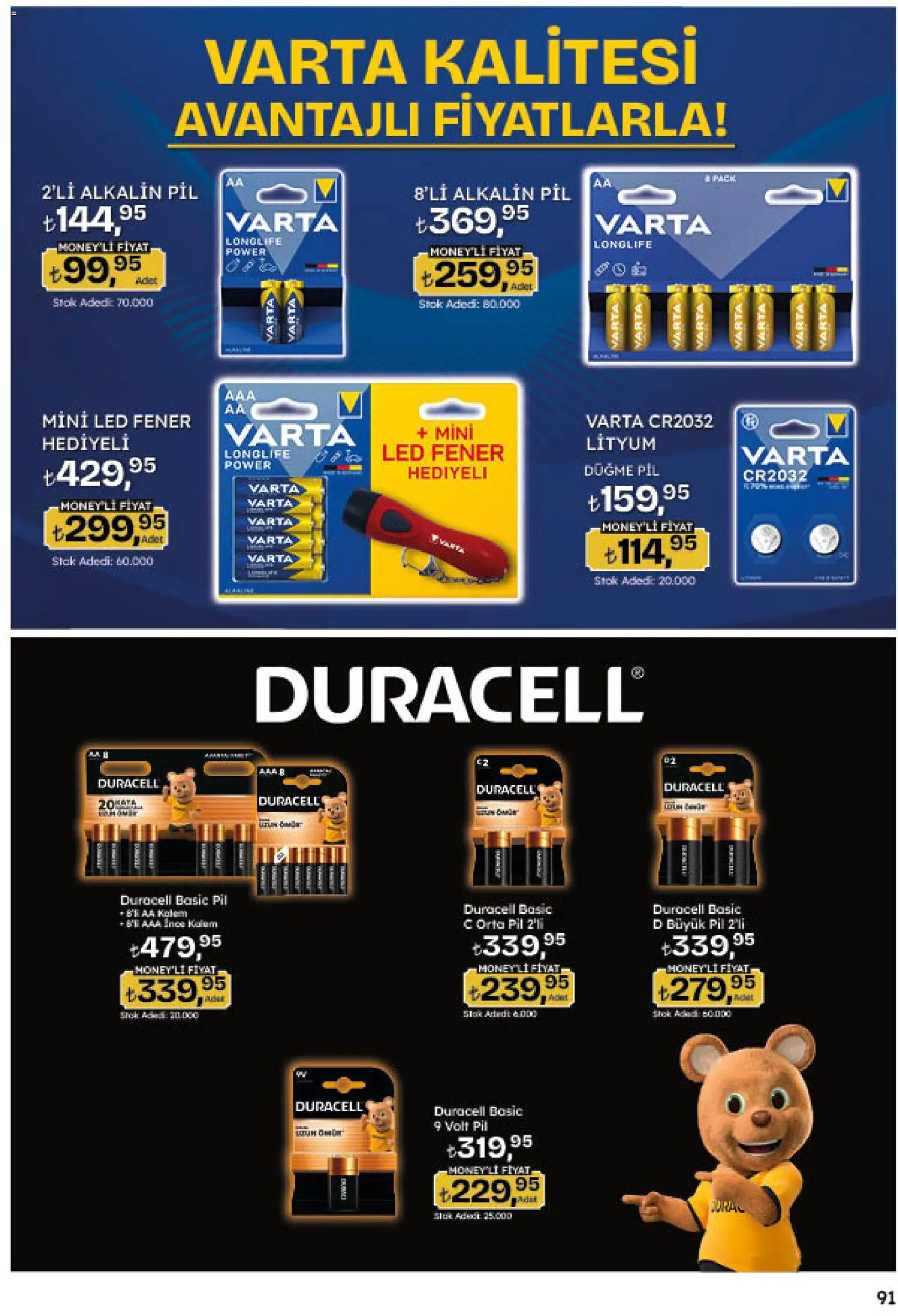 Migros Katalog - Migroskop - 06 Ağustos 2026 tarihinden itibaren geçerlidir | Sayfa: 91