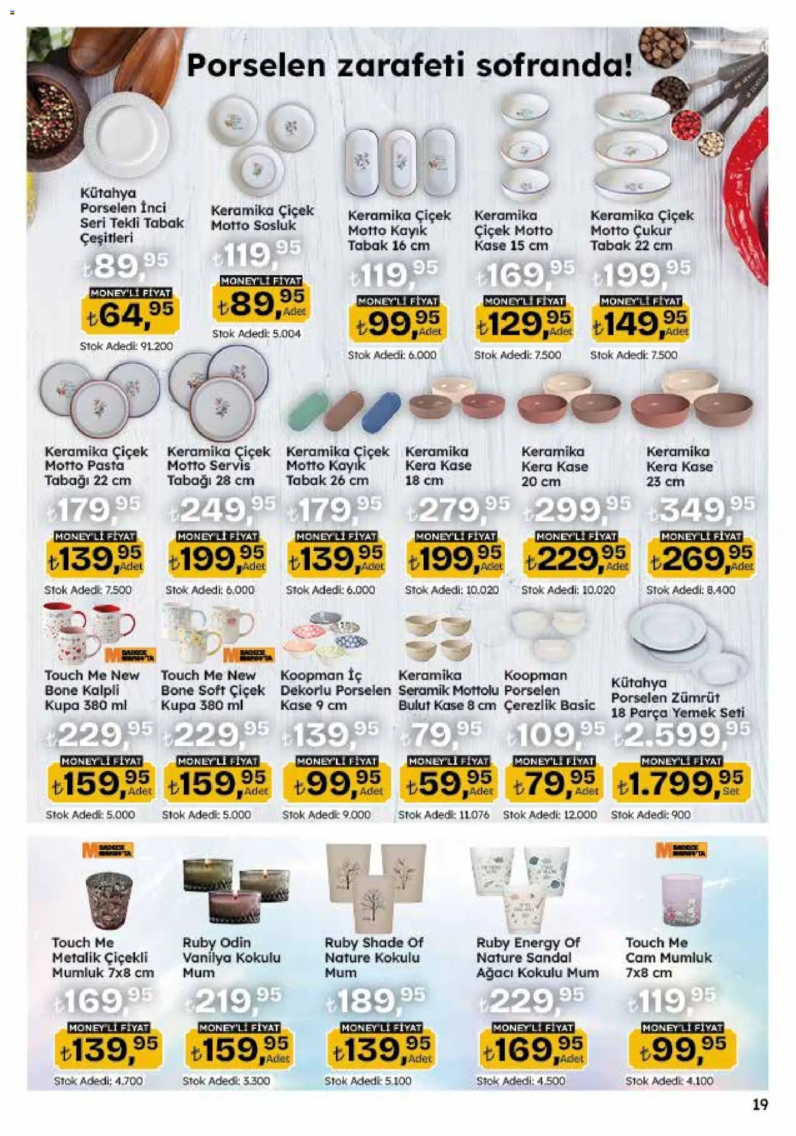 Migros Katalog - 5M Migroskop Dijital - 18.06.2026 tarihinden itibaren geçerlidir | Sayfa: 147