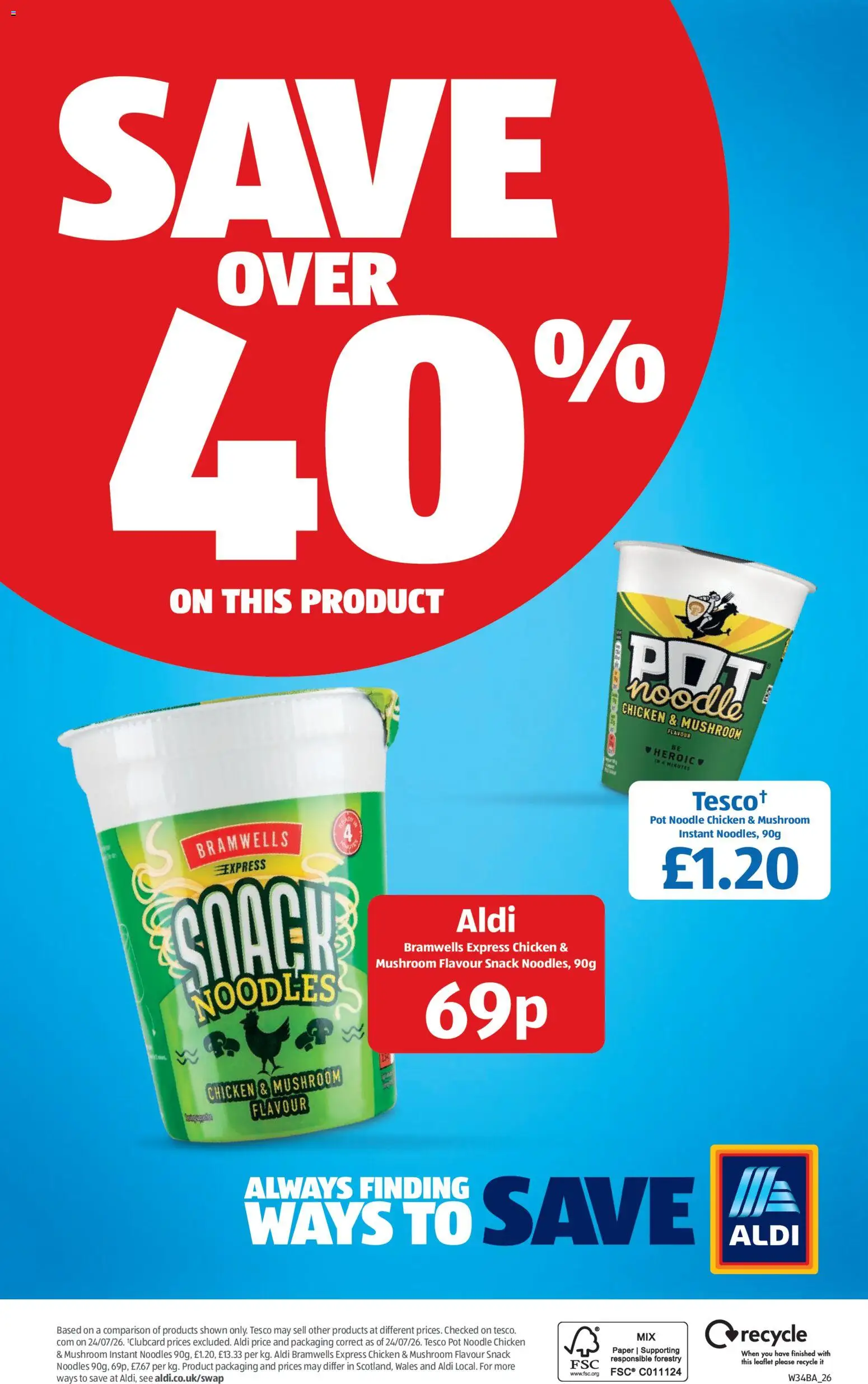 {H1} | Page: 20 | Products: Chicken, Pot, Noodles, Snack