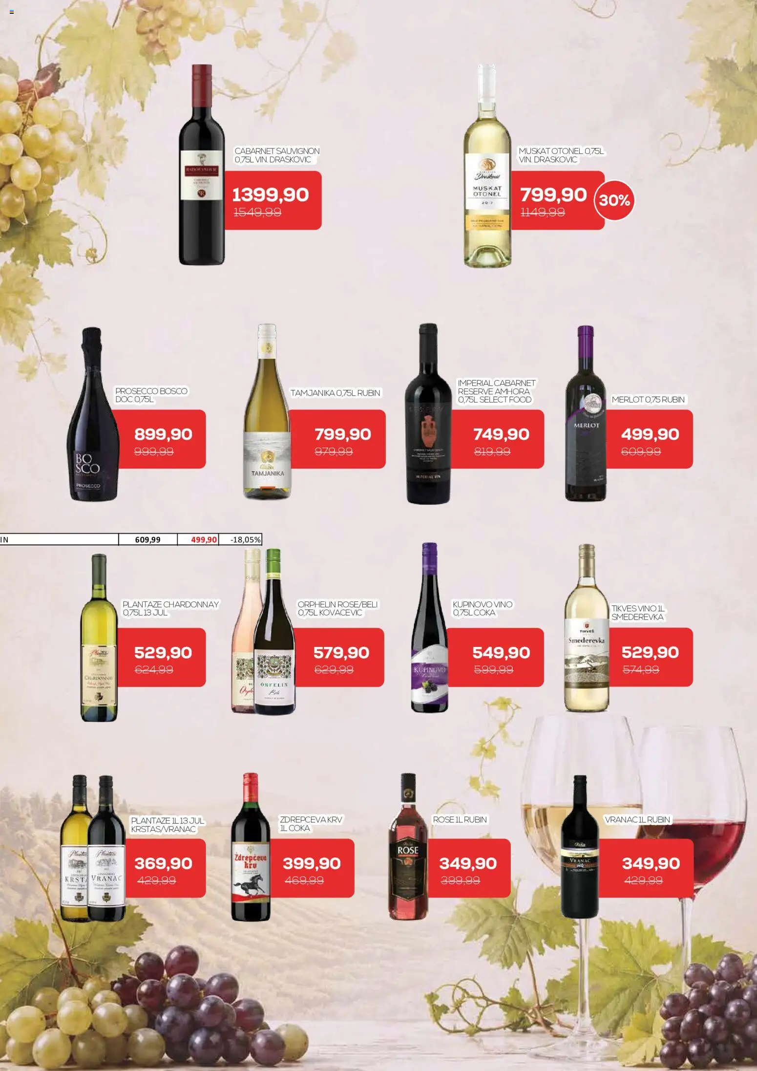 Medius katalog - važi od 08.09.2026 | Strana: 17 | Proizvode: Chardonnay, Vranac, Prosecco, Vino