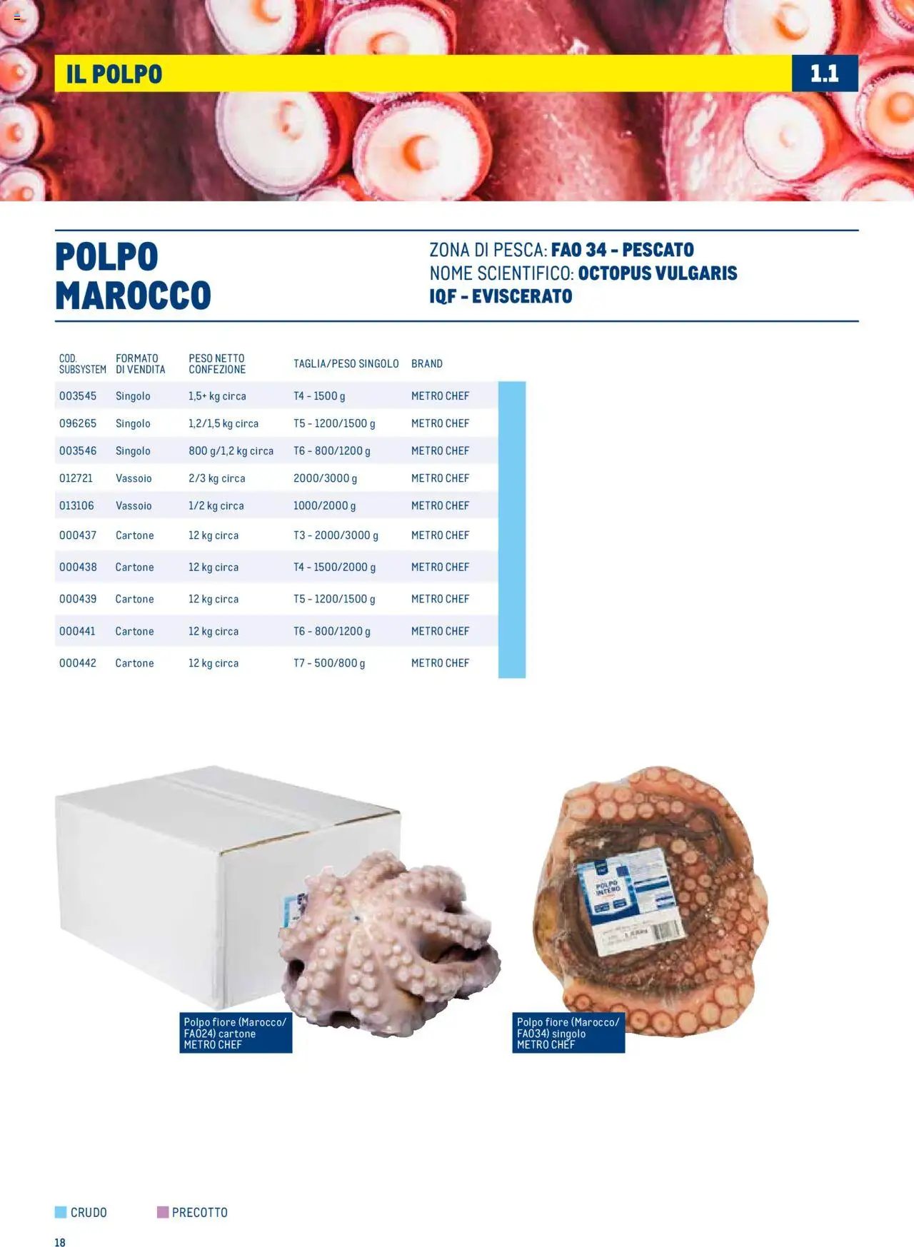 Volantino Metro del 30.06.2025 | Pagina: 18 | Prodotti: Polpo, Pesca, Vassoio