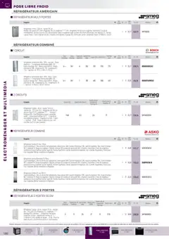 Rexel - Prévisualisation de Rexel catalogue valide à partir de 01.01.2026 | Page: 21