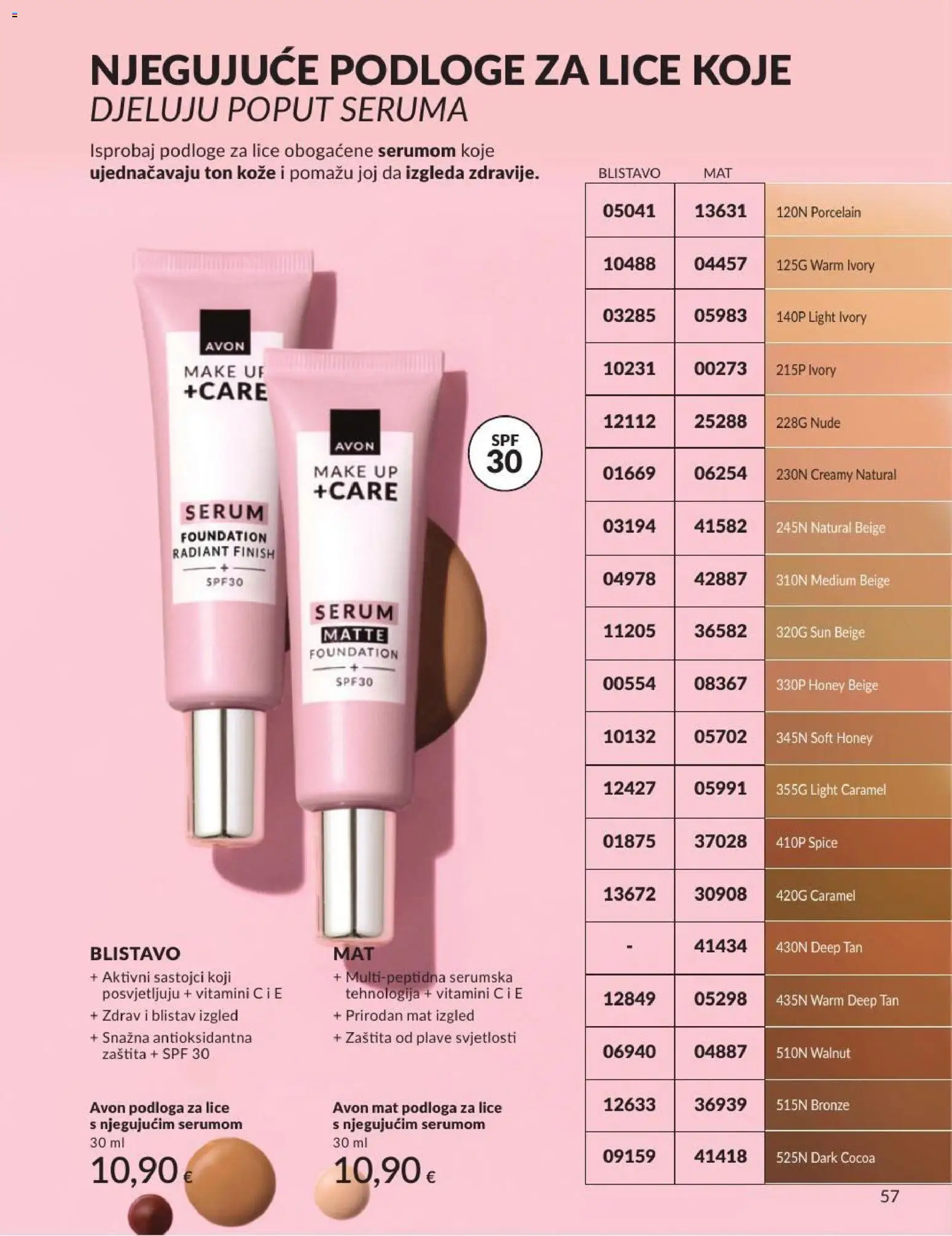 Avon katalog | vrijedi od 30.06.2026 | Stranica: 57 | Proizvodi: Finish