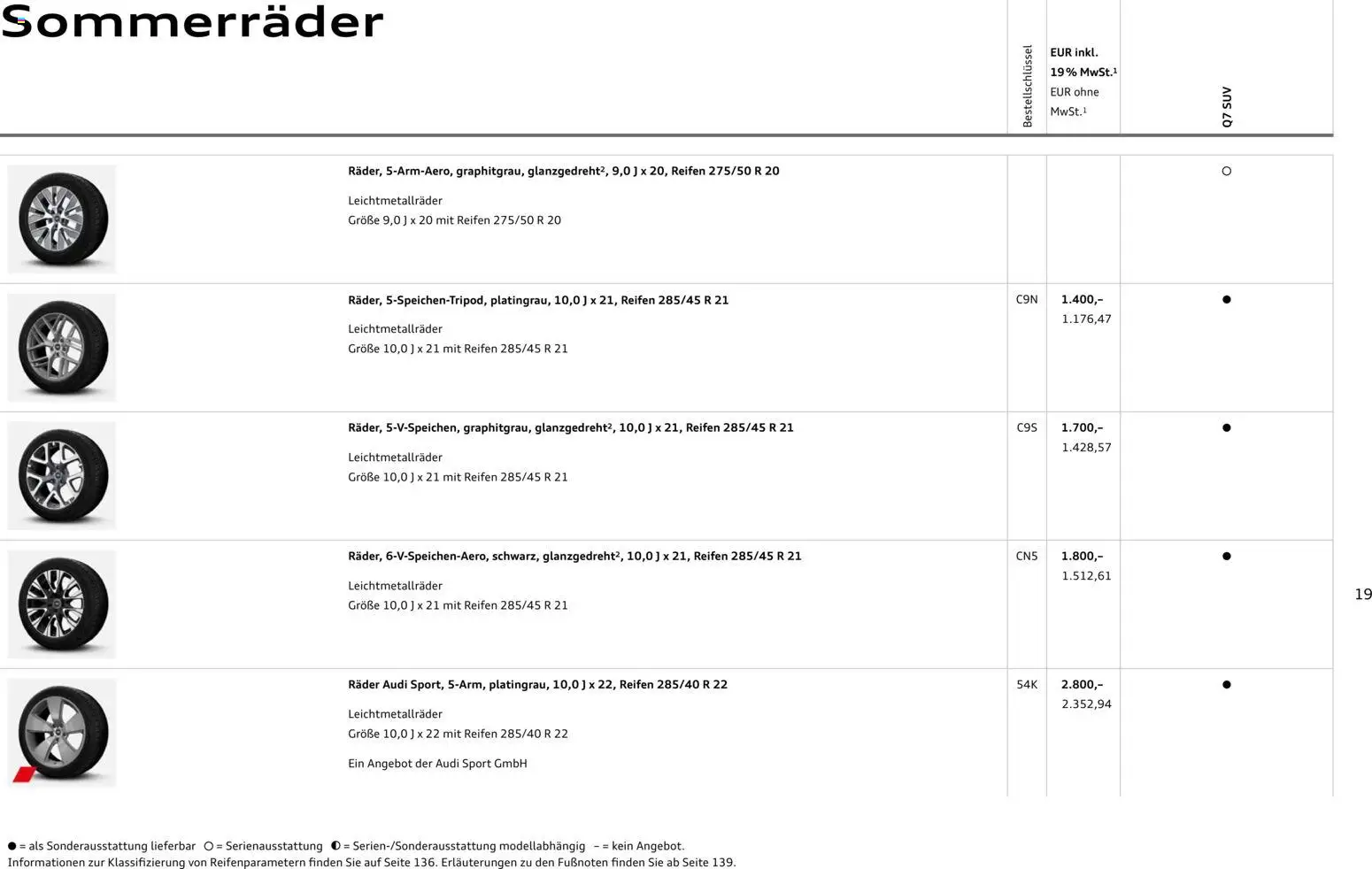 Audi Q7 – gültig ab 23.06.2026 | Seite: 19