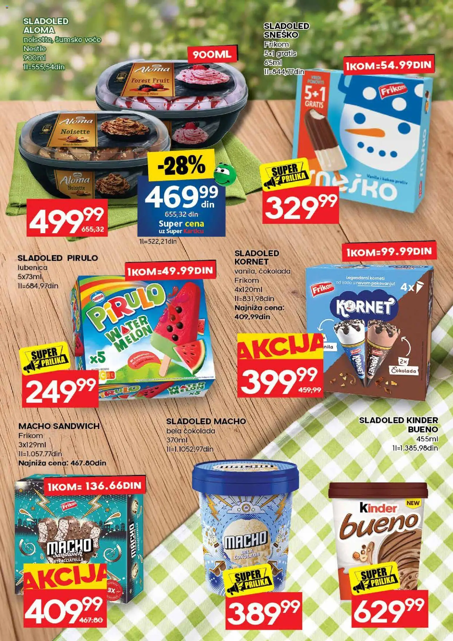 Roda katalog — page 13