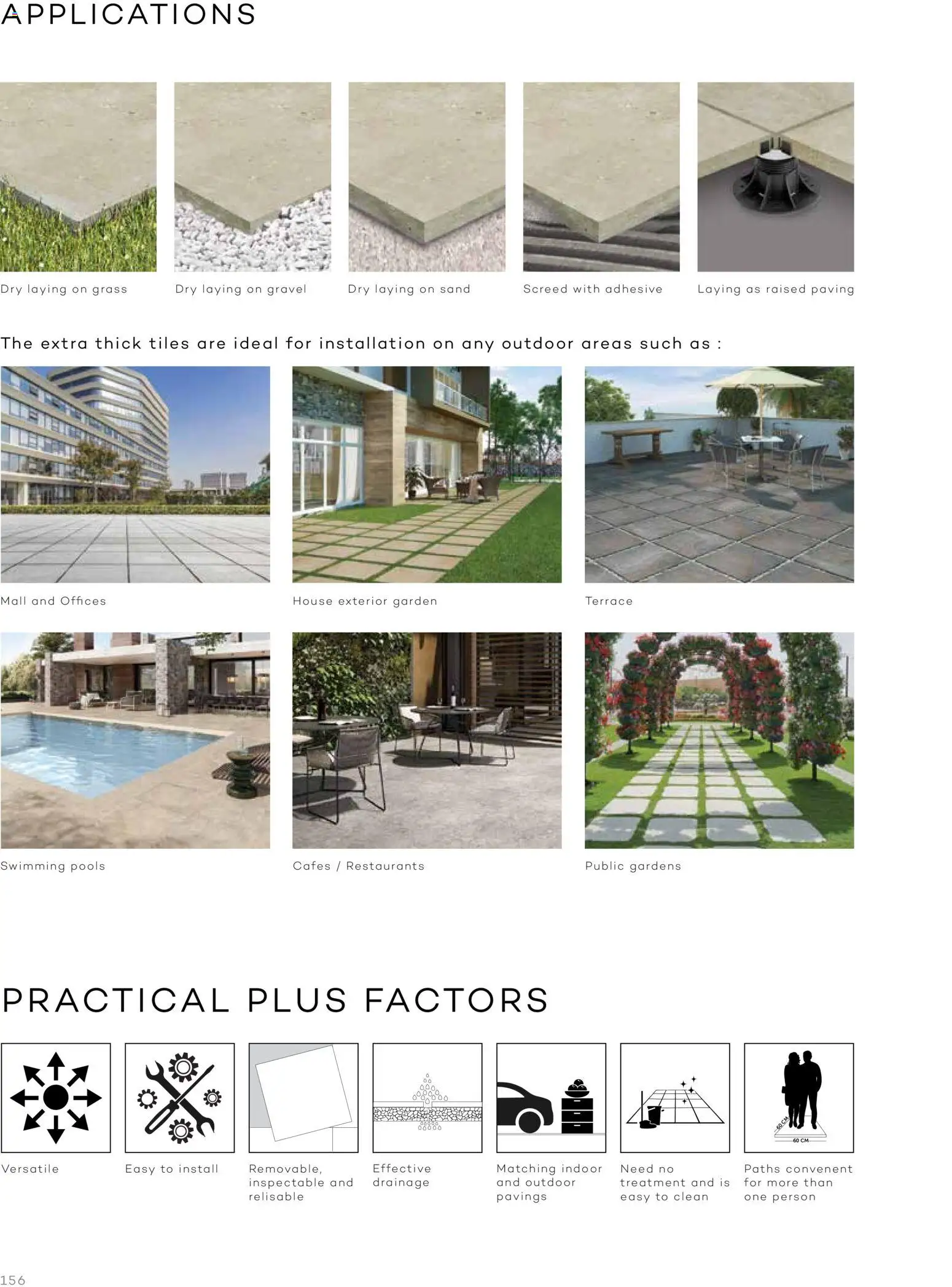 {H1} | Page: 158 | Products: Chemisier