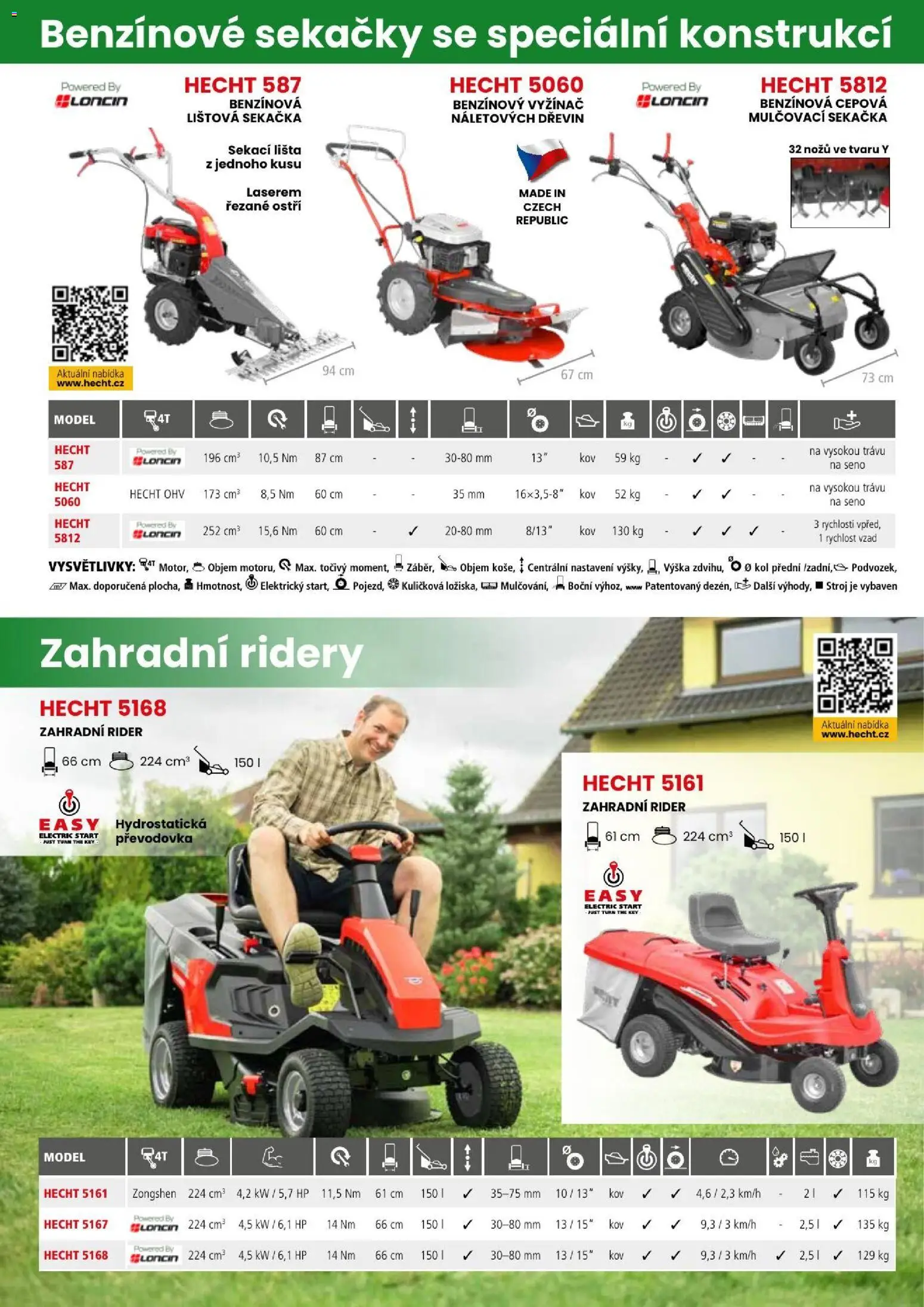 Hecht katalog - Léto - podzim 2026 od 21.08.2026 | Strana: 18 | Produkty: Hecht, Sekačka, Zahradní rider