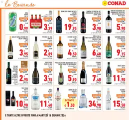 Anteprima del volantino VODKA ABSOLUT, 700 ml valido a partire dal 04.06.2026 | Pagina: 20
