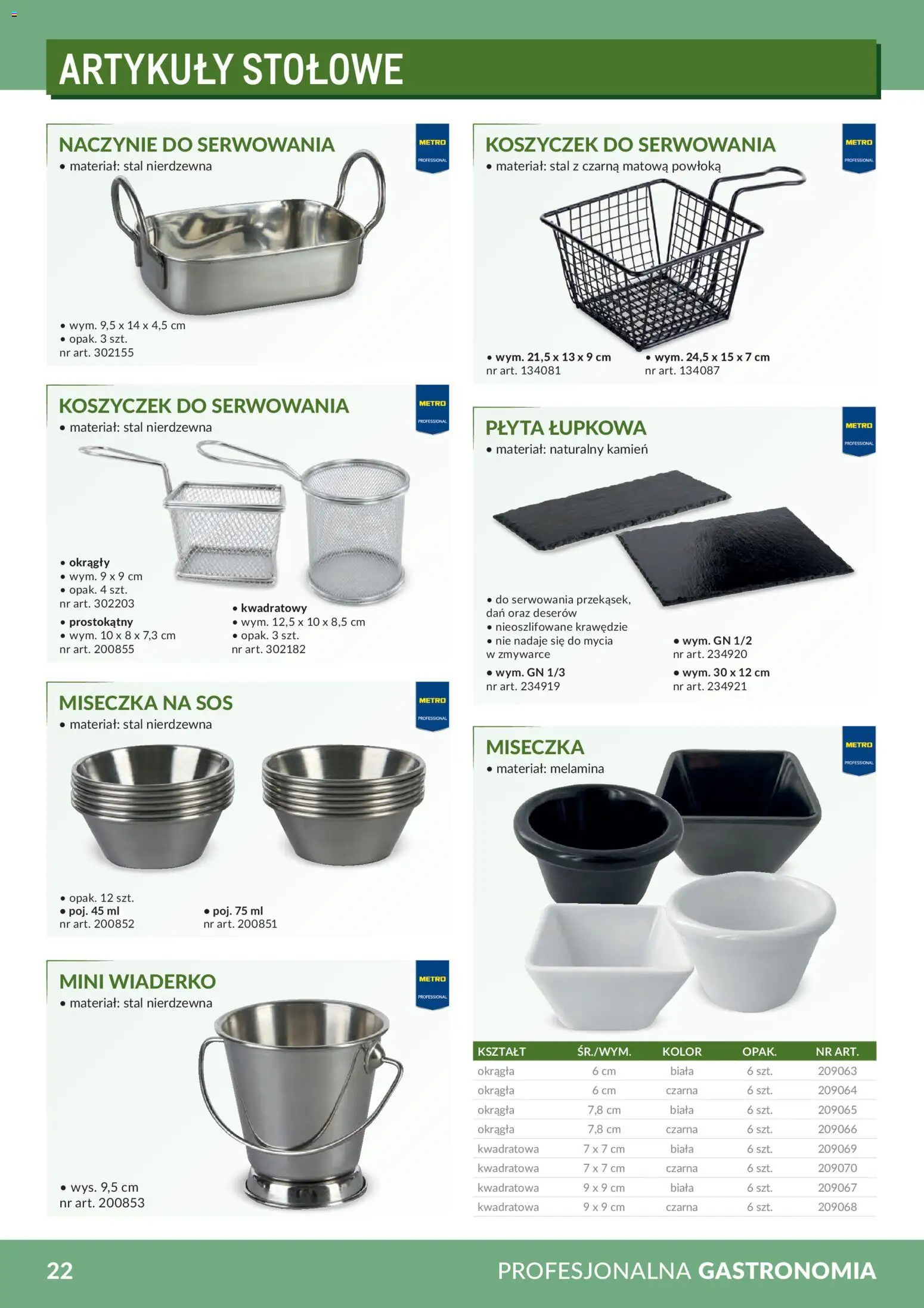Makro Gazetka - Profesjonalna Gastronomia od 01.02.2026 | Strona: 22 | Produkty: Sos