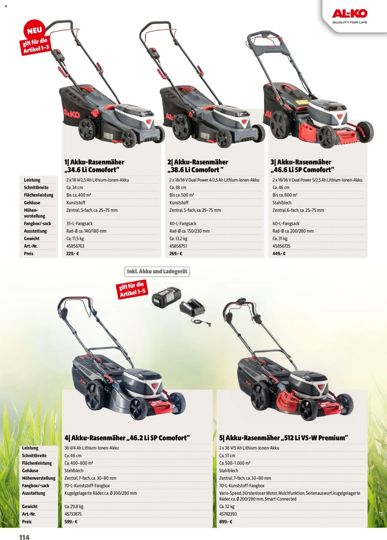 Hagebau Gartenjahr gültig ab 13.03.2026 | Seite: 114 | Produkte: Gewicht