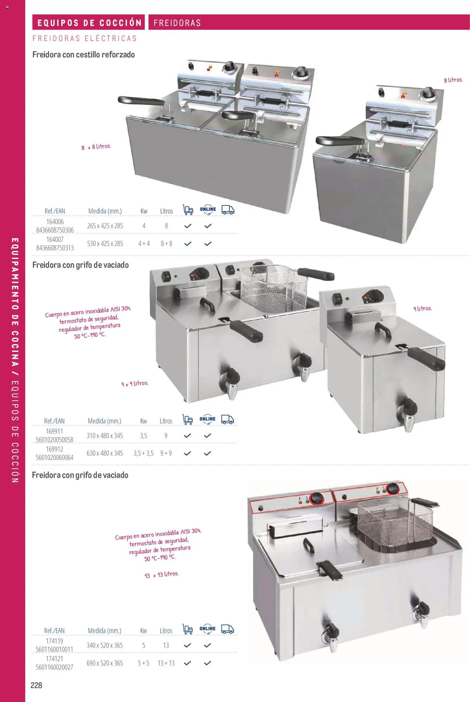 Makro catálogo │ válido desde el 19/06/2024 | Página: 228 | Productos: Cocina, Freidora