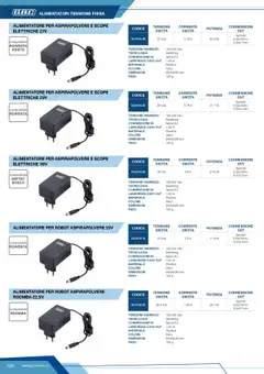 Anteprima del volantino ALIMENTATORE PER ASPIRAPOLVERE E SCOPE ELETTRICHE 27V, Alimentatore per aspirapolvere e scope elettriche 27V, compatibile con Rowenta e Ariete. Tensione ingresso 100-240 Vac, tecnologia Switching, connessione Spina EU, lunghezza cavo out 1.00 m, materiale Plastica, colore Nero, dimensioni 90x50x30 mm, peso 120 g. valido a partire dal 12.04.2025 | Pagina: 124