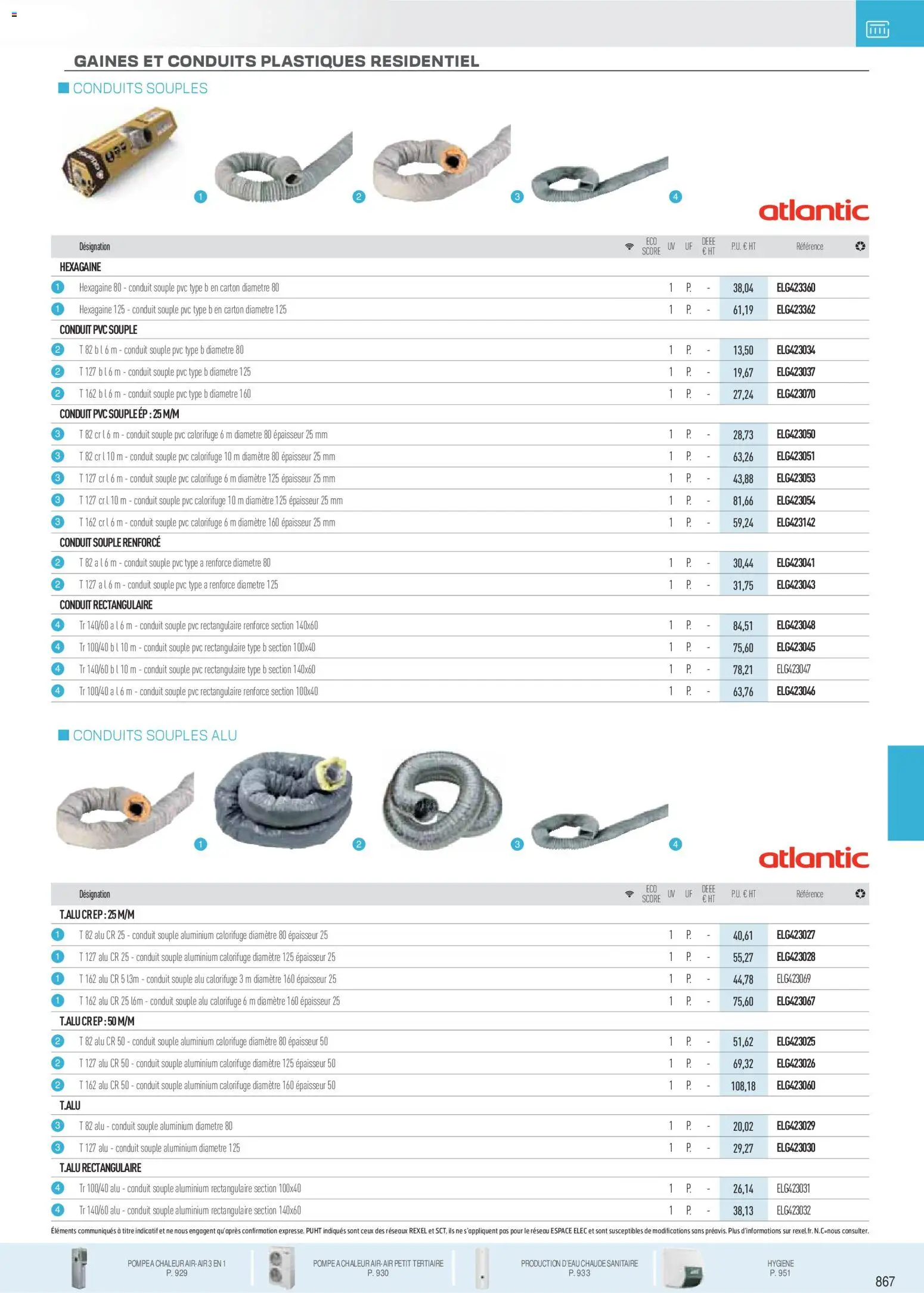 {H1} | Page: 79 | Produits: Store, Hygiène