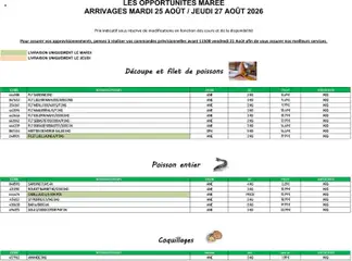 Promocash - Prévisualisation de Promocash Opportunités Marée valide à partir de 25/08/2026