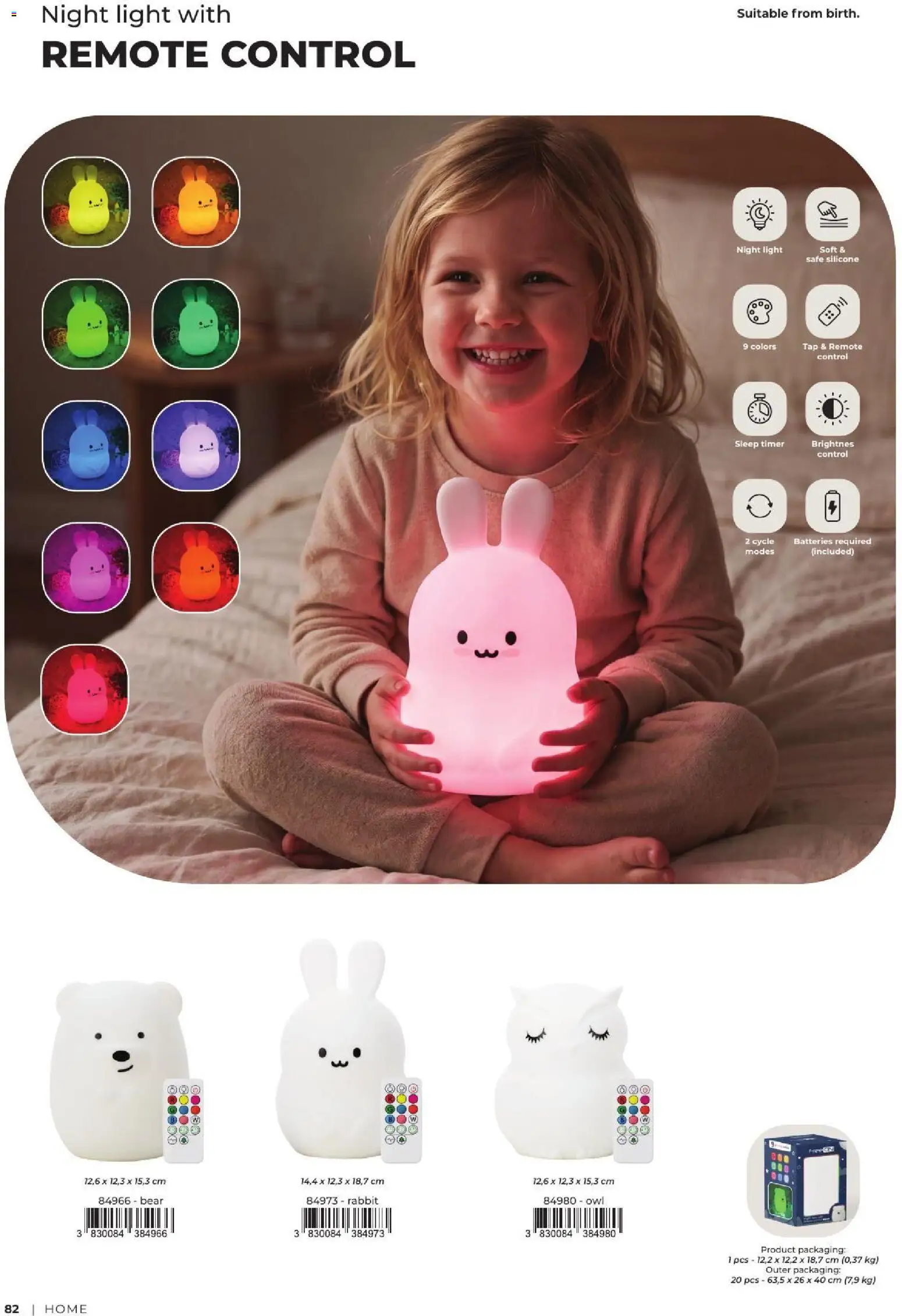 Novi Baby center katalog ponudbe – veljaven od 09.09.2026 | Stran: 82