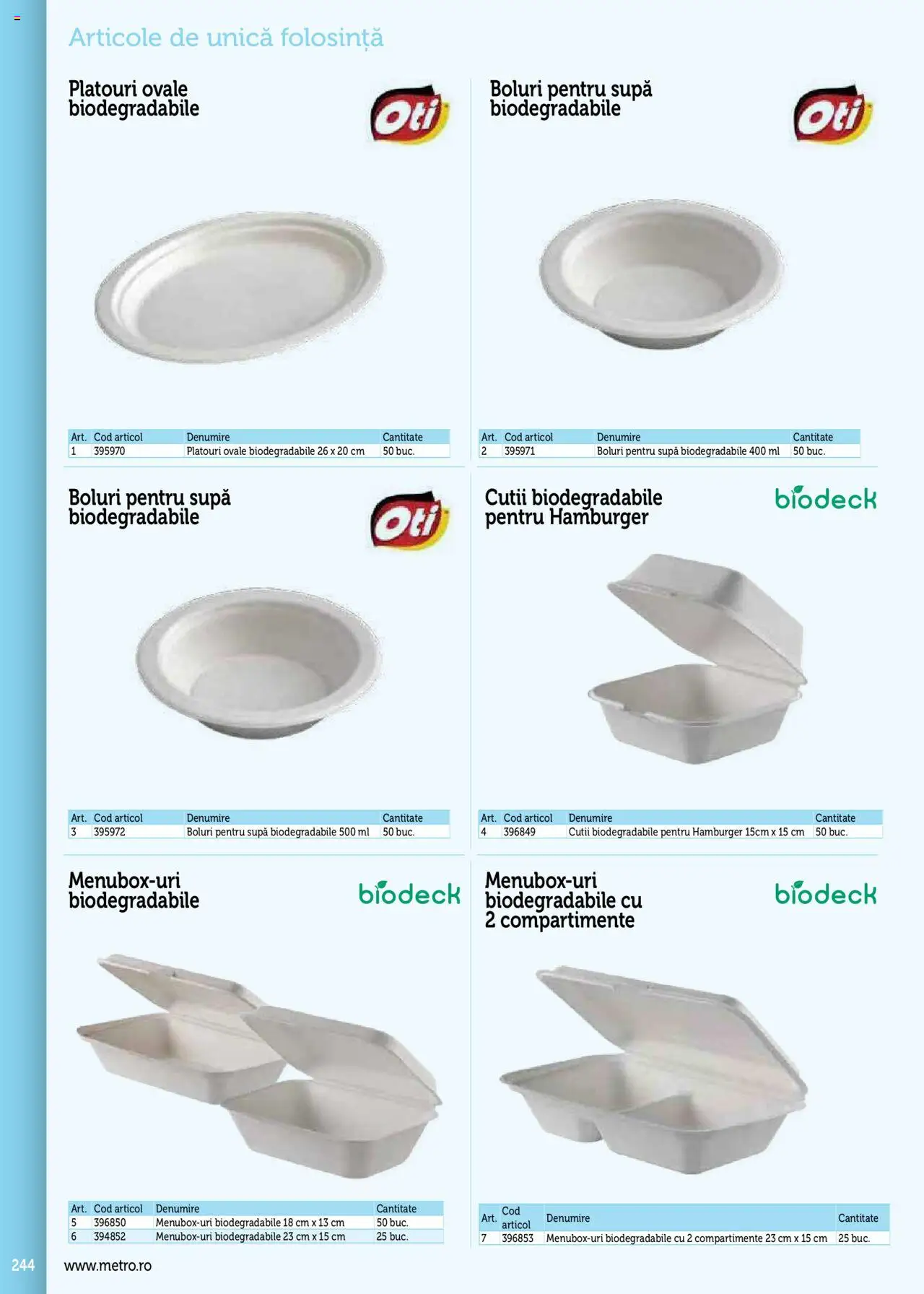 Noul catalog Metro – valabil de la 17.09.2025 | Pagină: 244