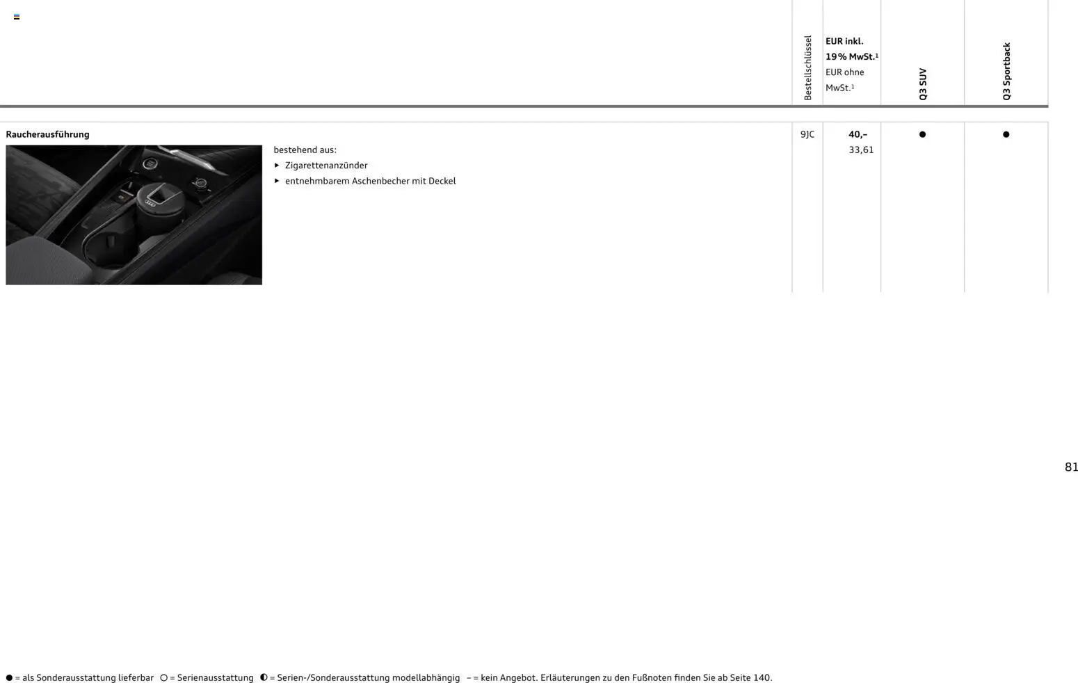 Audi Q3 – gültig ab 29.01.2026 | Seite: 81