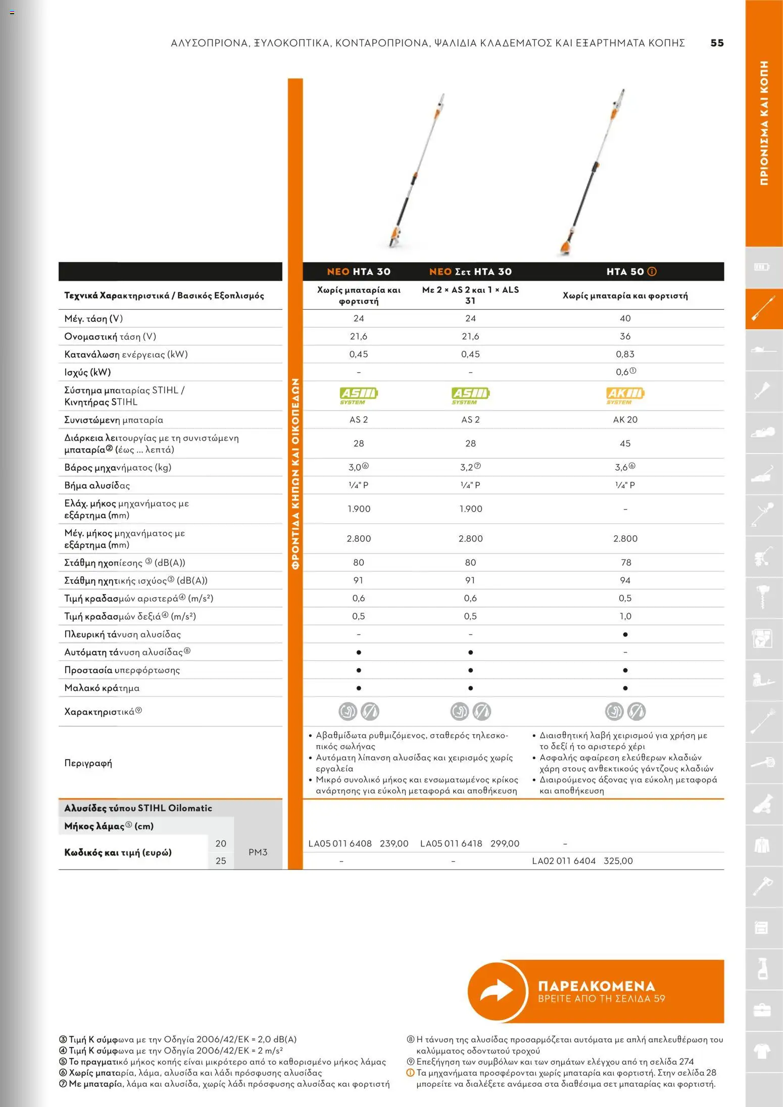 Stihl - Κατάλογος – σε ισχύ από 01.02.2026 | Σελίδα: 56