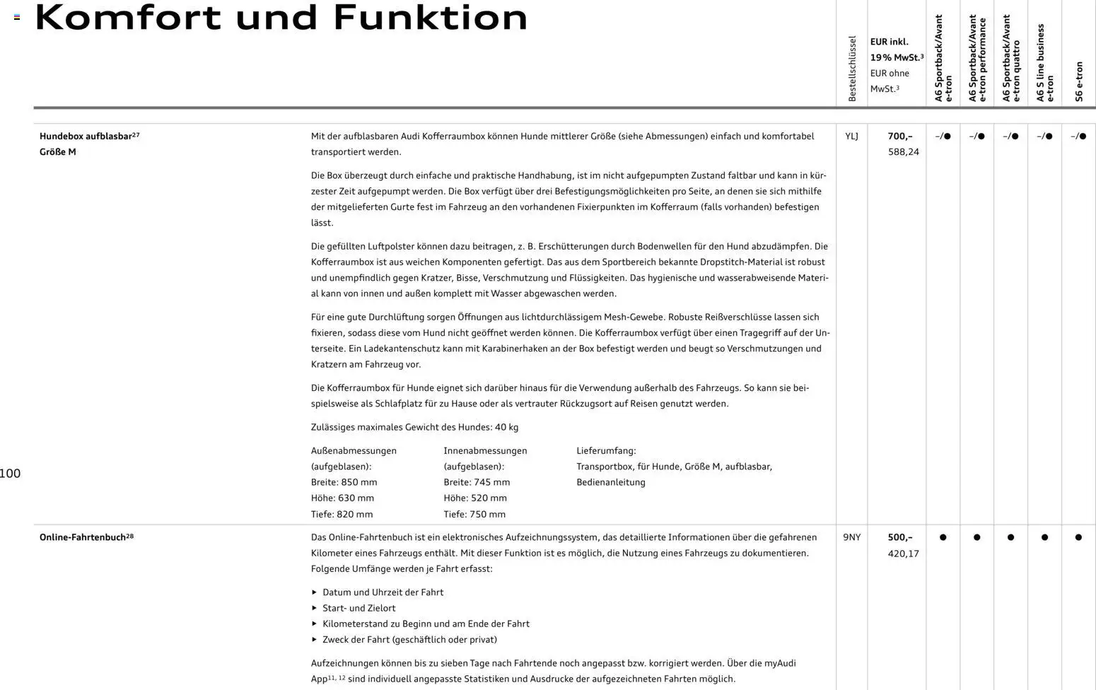 Audi A6 e-tron – gültig ab 23.06.2026 | Seite: 100 | Produkte: Gewicht, Box, Wasser