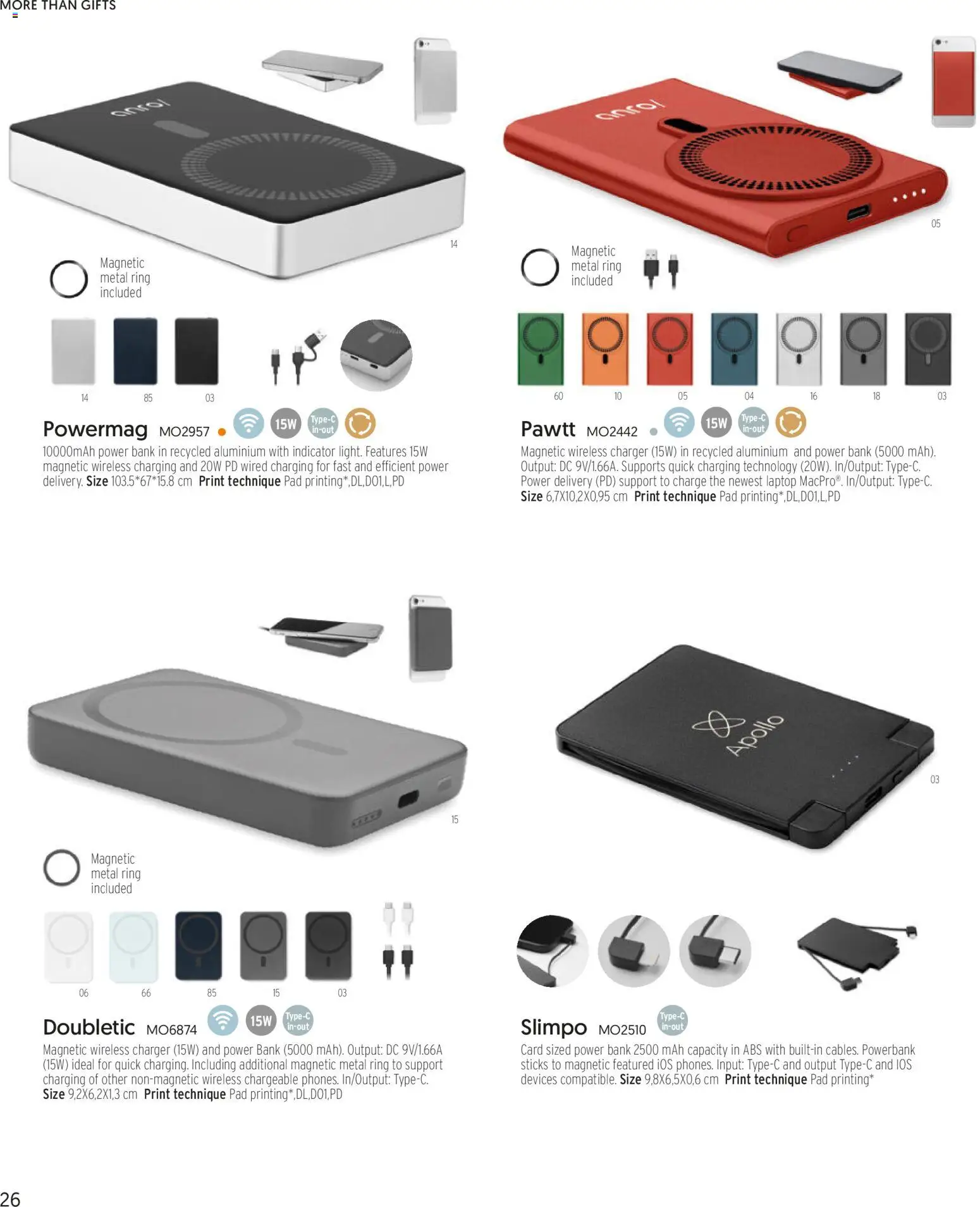 Sapo Giveaways More than gifts – σε ισχύ από 15/01/2026 | Σελίδα: 28 | Προϊόντα: Laptop