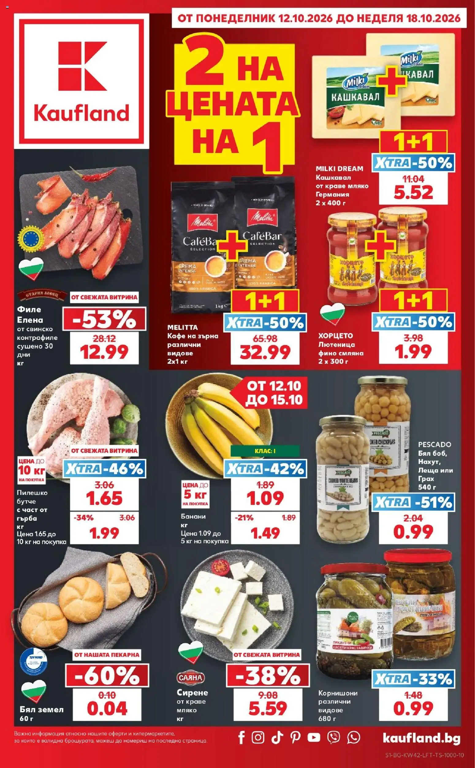 {H1} | Страница: 1 | Продукти: Кафе, Лютеница, Корнишони, Пилешко