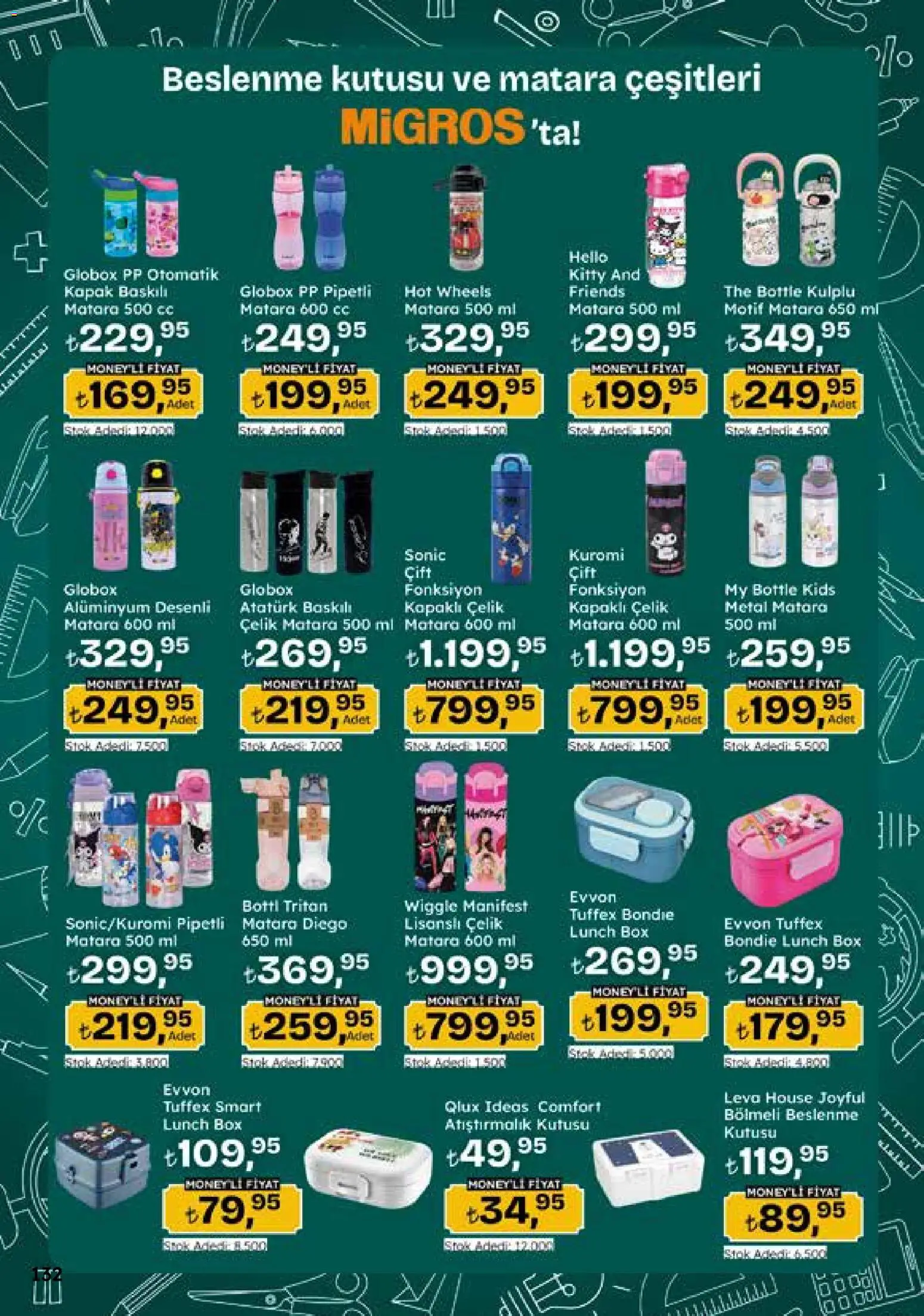 Migros Katalog - Migroskop - 10 Eylül 2026 tarihinden itibaren geçerlidir | Sayfa: 132