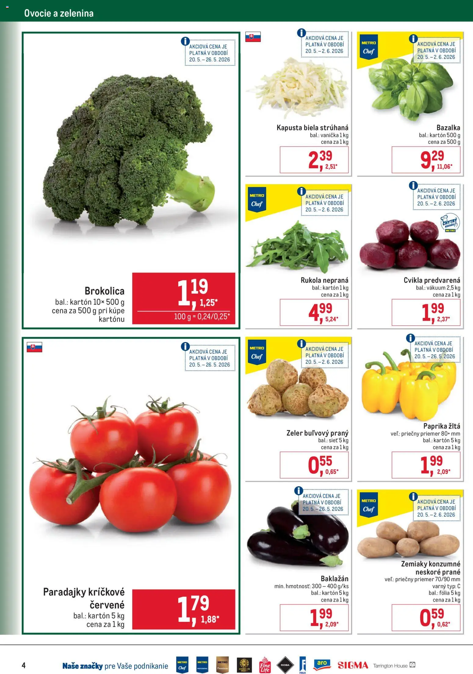 Nové Metro akcie – leták je platný od 20.05.2026 | Strana: 4 | Produkty: Kapusta, Kapusta biela, Zemiaky, Ovocie