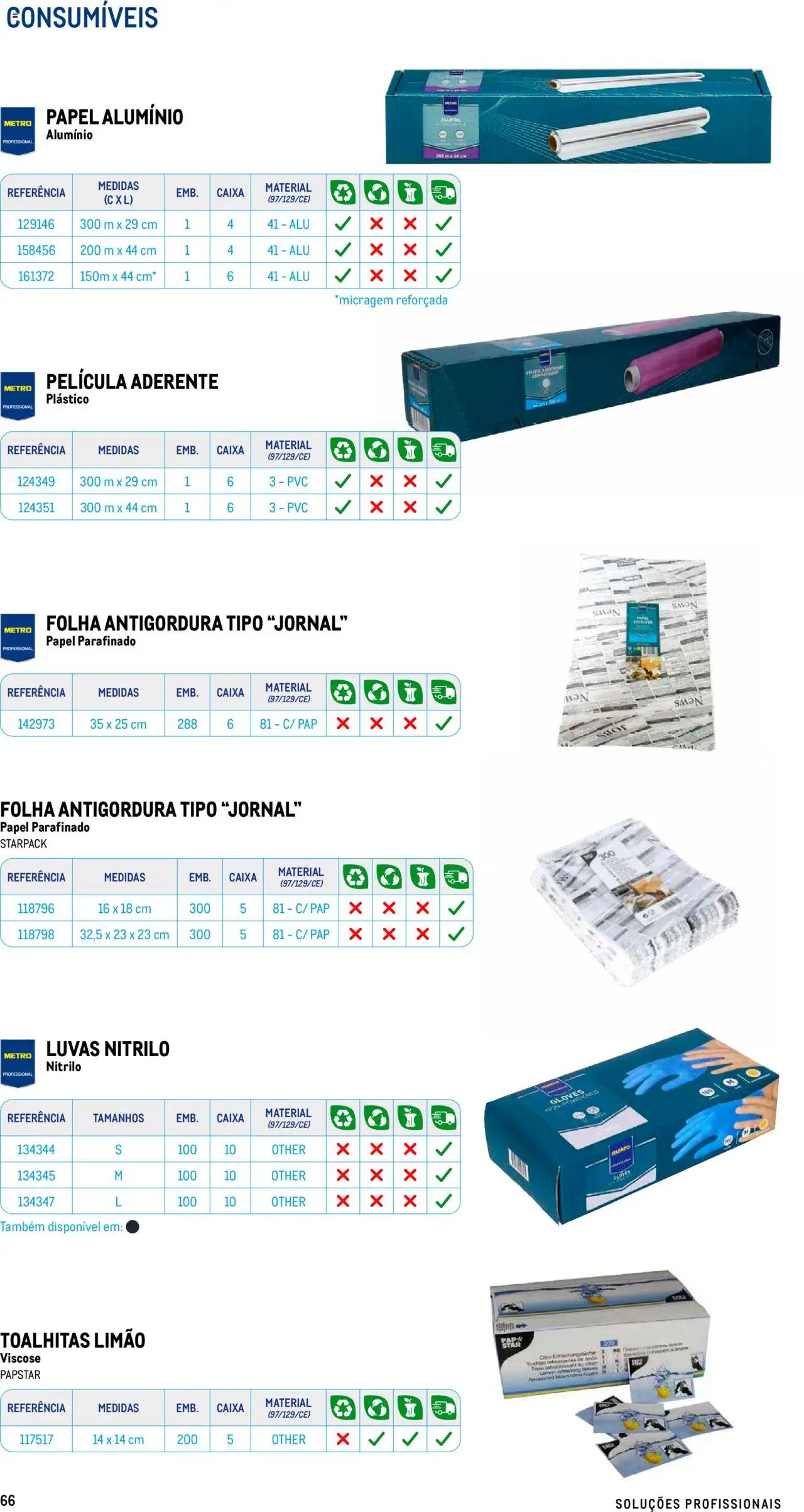 Makro - Especial Take- away │ válido de 17/07/2025 | Página: 66 | Produtos: Luvas, Caixa, Papel alumínio
