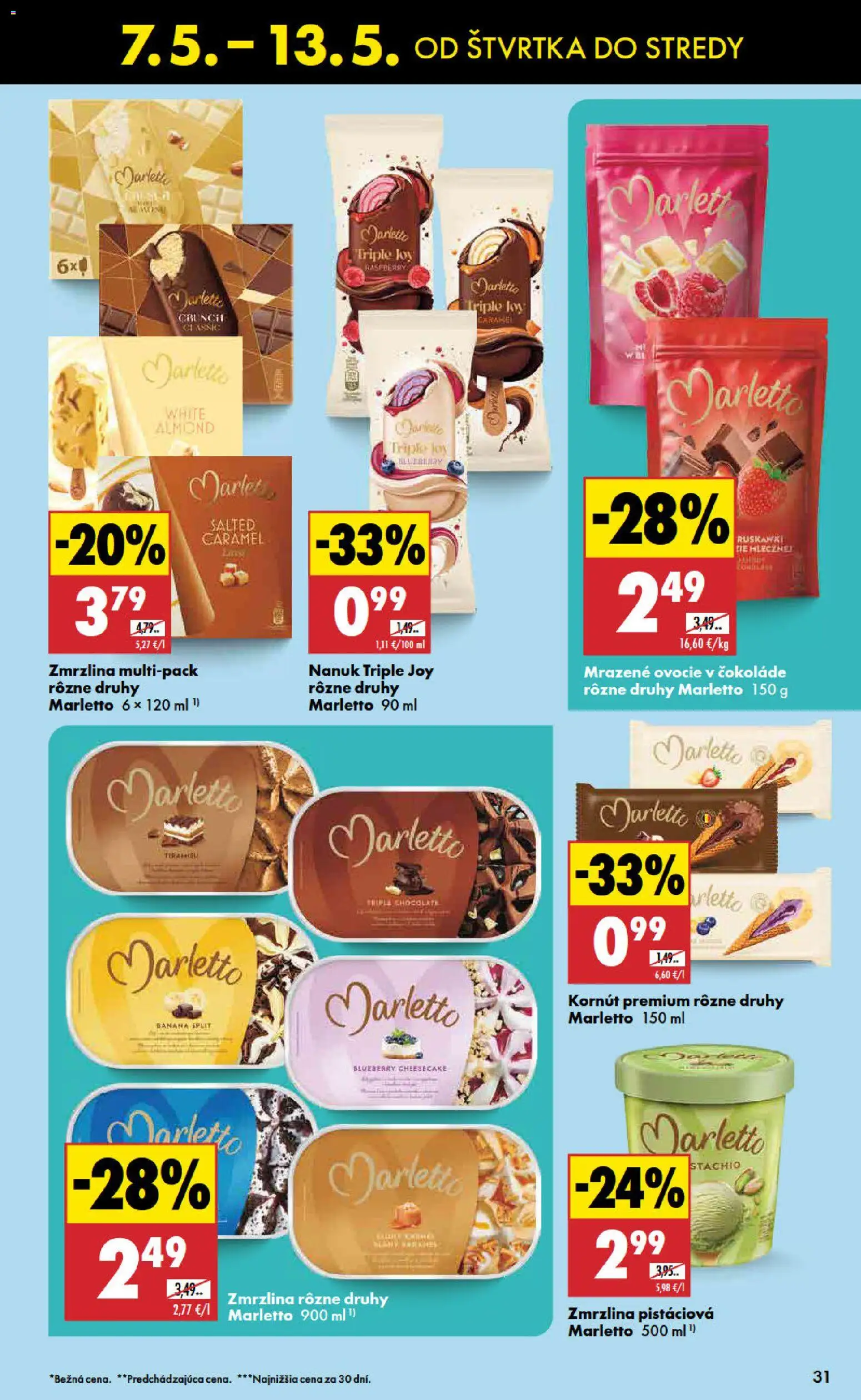 Nové Biedronka akcie – leták je platný od 07.05.2026 | Strana: 31 | Produkty: Nanuk, Zmrzlina, Ovocie