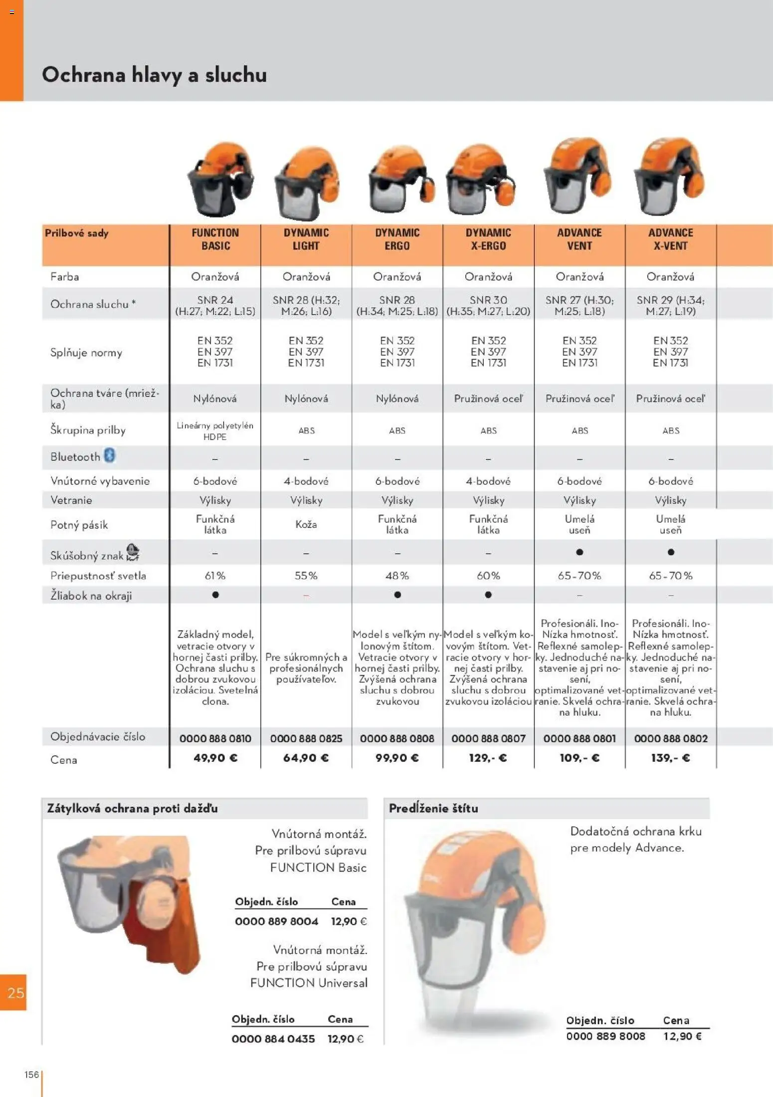 Nové STIHL akcie – leták je platný od 19.08.2026 | Strana: 156 | Produkty: Bluetooth, Svetlá