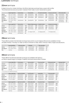 Preview of B&Q - Kitchens product & cabinetry price list valid from 17/08/2026 | Page: 34 | Products: Worktop, Honey