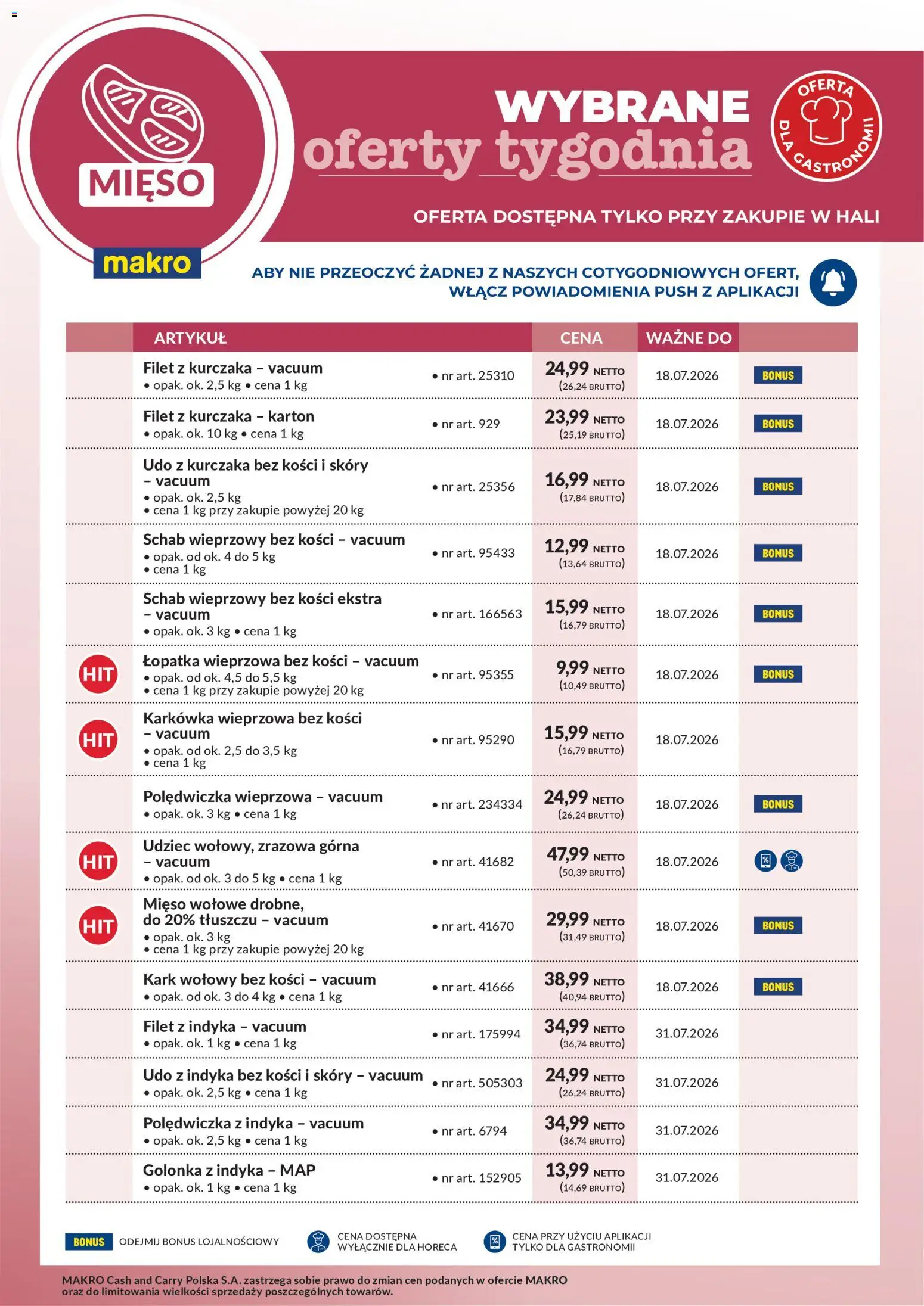 Makro gazetka - Wybrane oferty tygodnia od 13.07.2026 | Strona: 1 | Produkty: Karkówka, Karkówka wieprzowa, Schab wieprzowy bez kości, Polędwiczka wieprzowa