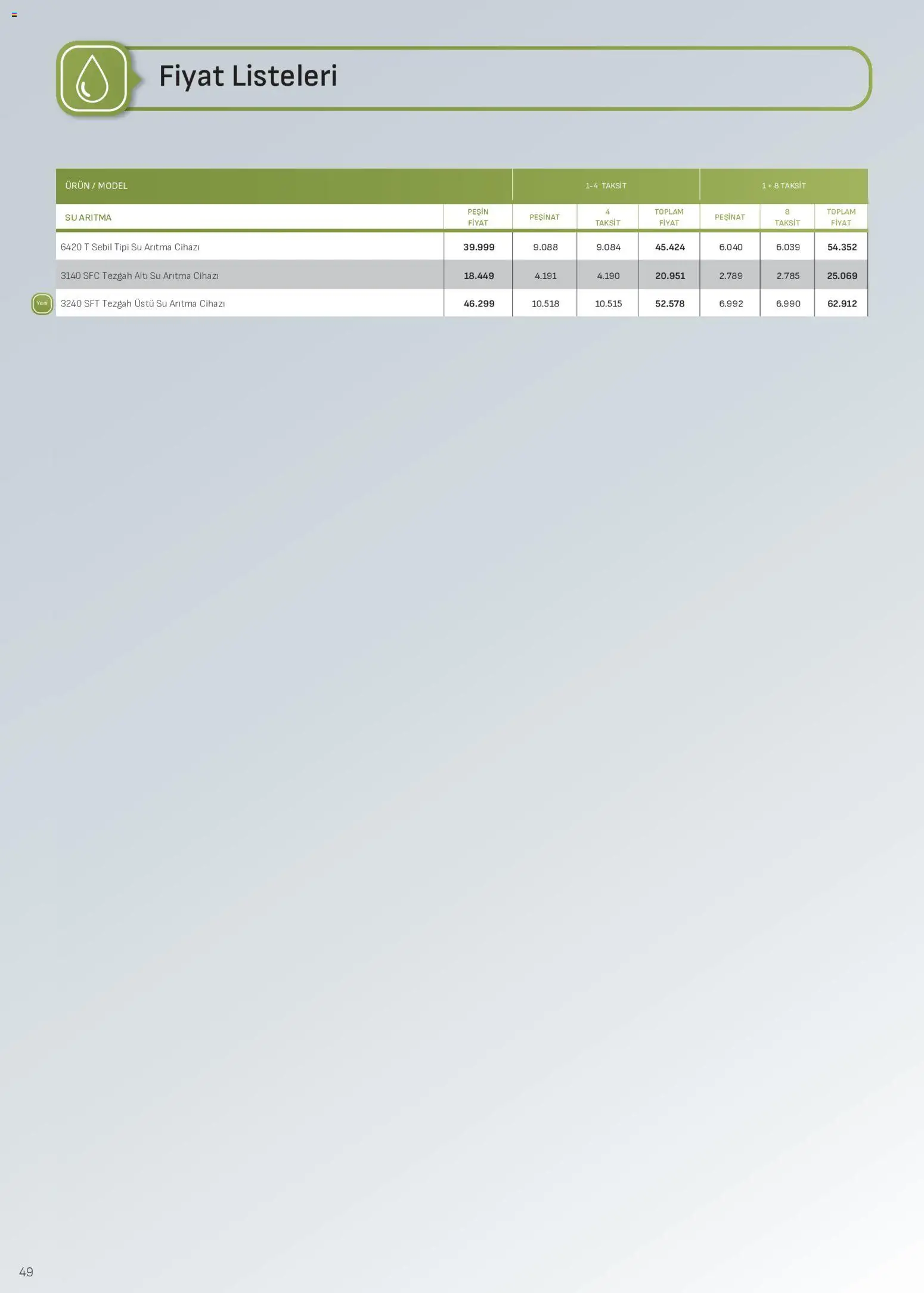 Arçelik - İklimlendirme Kataloğu - 01 Ekim 2026 tarihinden itibaren geçerlidir | Sayfa: 48