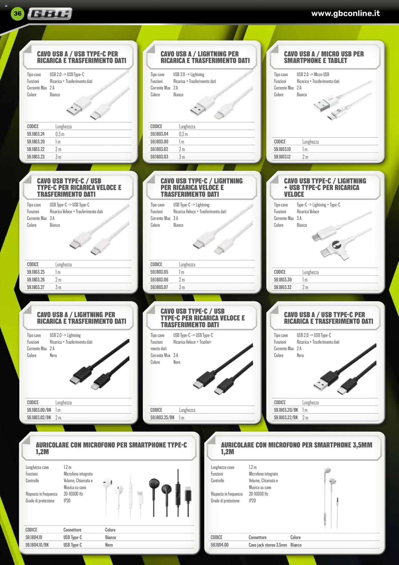 Volantino GBC del 17.06.2026 | Pagina: 36 | Prodotti: Smartphone, Tablet, Connettore, Microfono