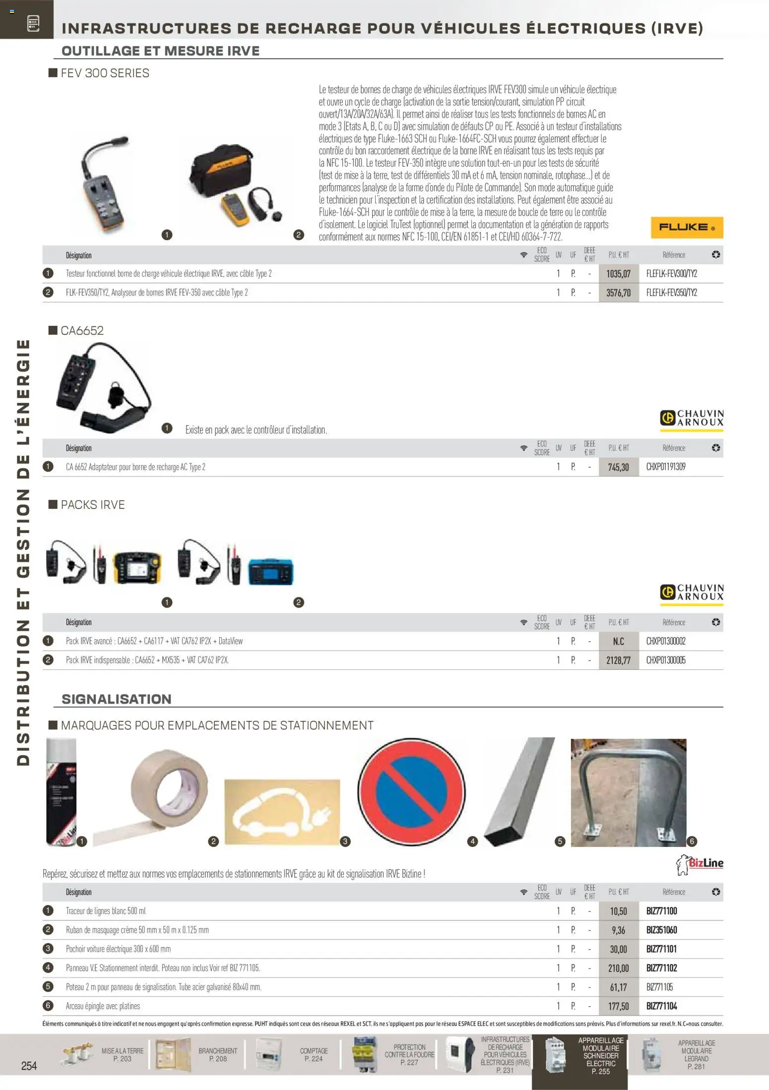 {H1} | Page: 55 | Produits: Câble, Adaptateur, Crème