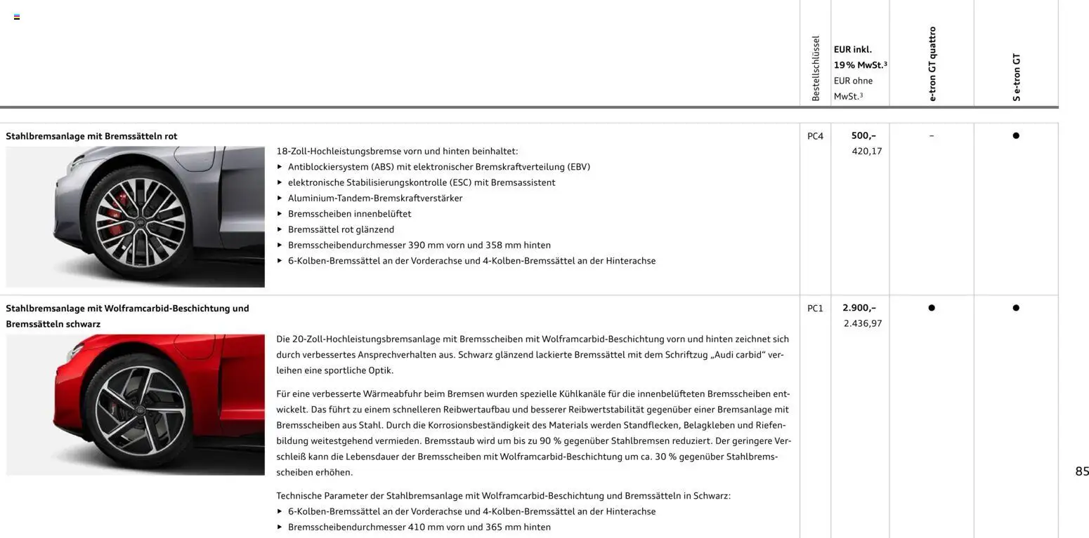 Audi e-tron GT – gültig ab 28.10.2025 | Seite: 85