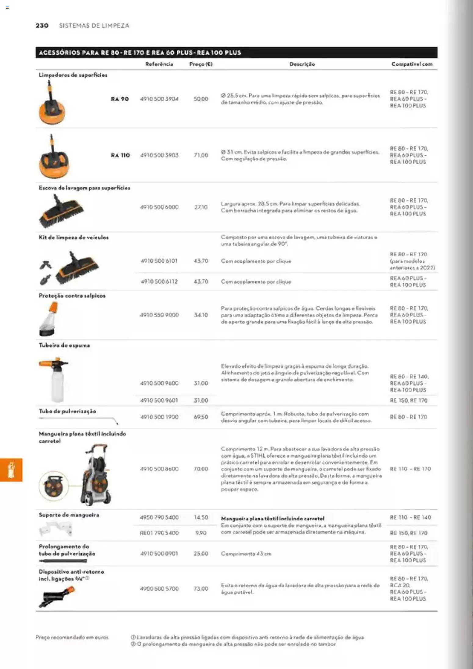 Stihl Catálogo │ válido de 07/09/2026 | Página: 230 | Produtos: Agua, Mangueira