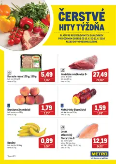 Metro leták platný od 15.06.2026