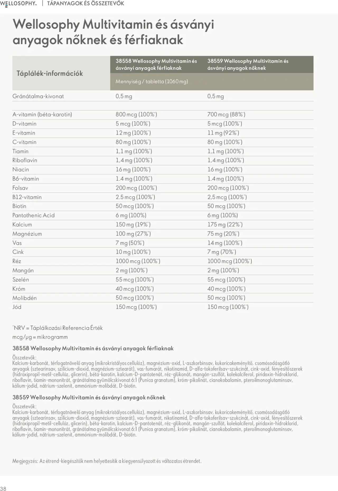 Oriflame akciós ujság - amely érvényes a következő dátumtól: 2023.11.09. | Oldal: 38 | Termékek: Gránátalma, Multivitamin
