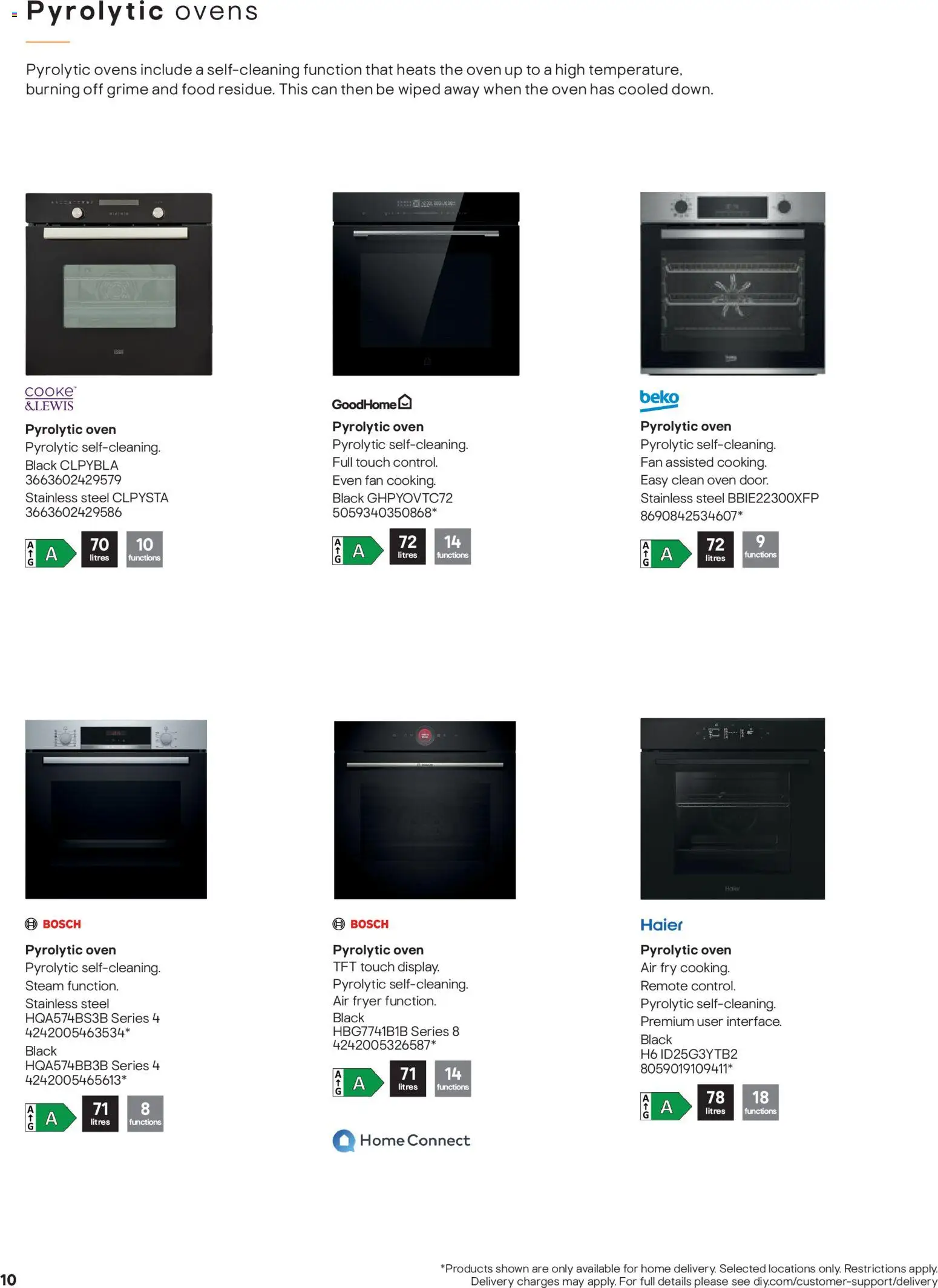 {H1} | Page: 10 | Products: The oven, Oven, Fan, Fryer