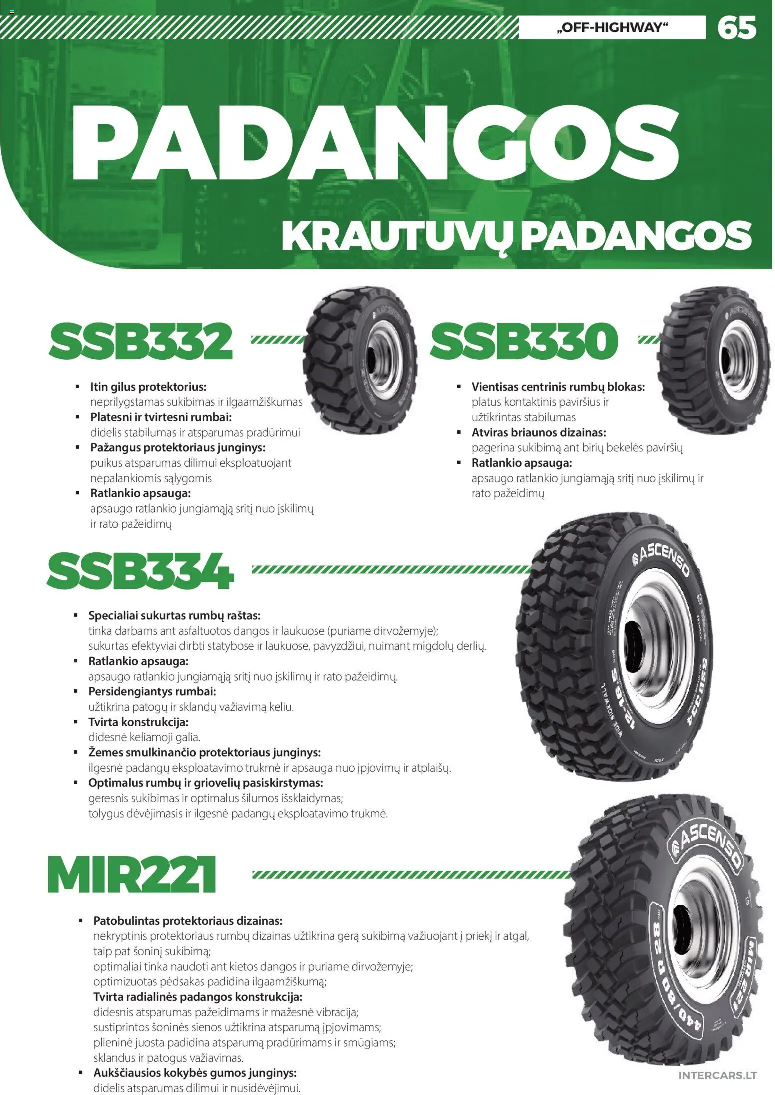 Inter Cars akcijos nuo 2026.04.12 | Puslapis: 67