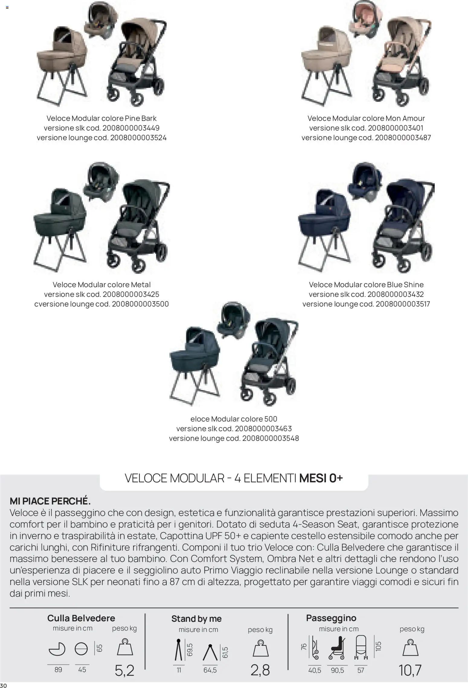 Volantino Prenatal del 16/09/2026 | Pagina: 30 | Prodotti: Culla, Passeggino, Seggiolino