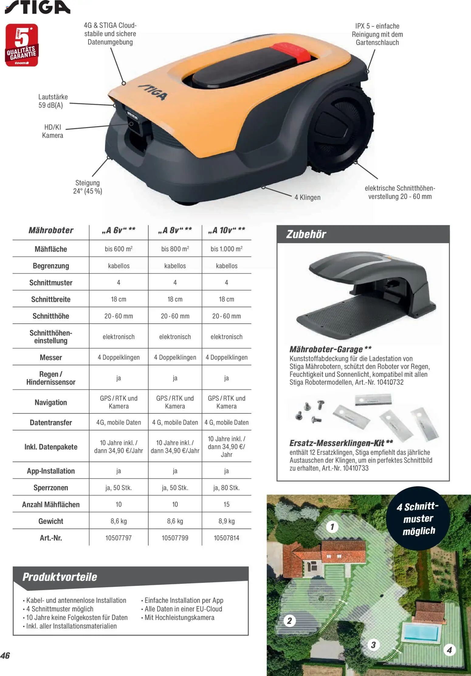 Toom Baumarkt Gartenpflege & Teich 2026 – gültig ab 20.02.2026 | Seite: 46 | Produkte: Kabel, Gewicht, Roboter, Navigation