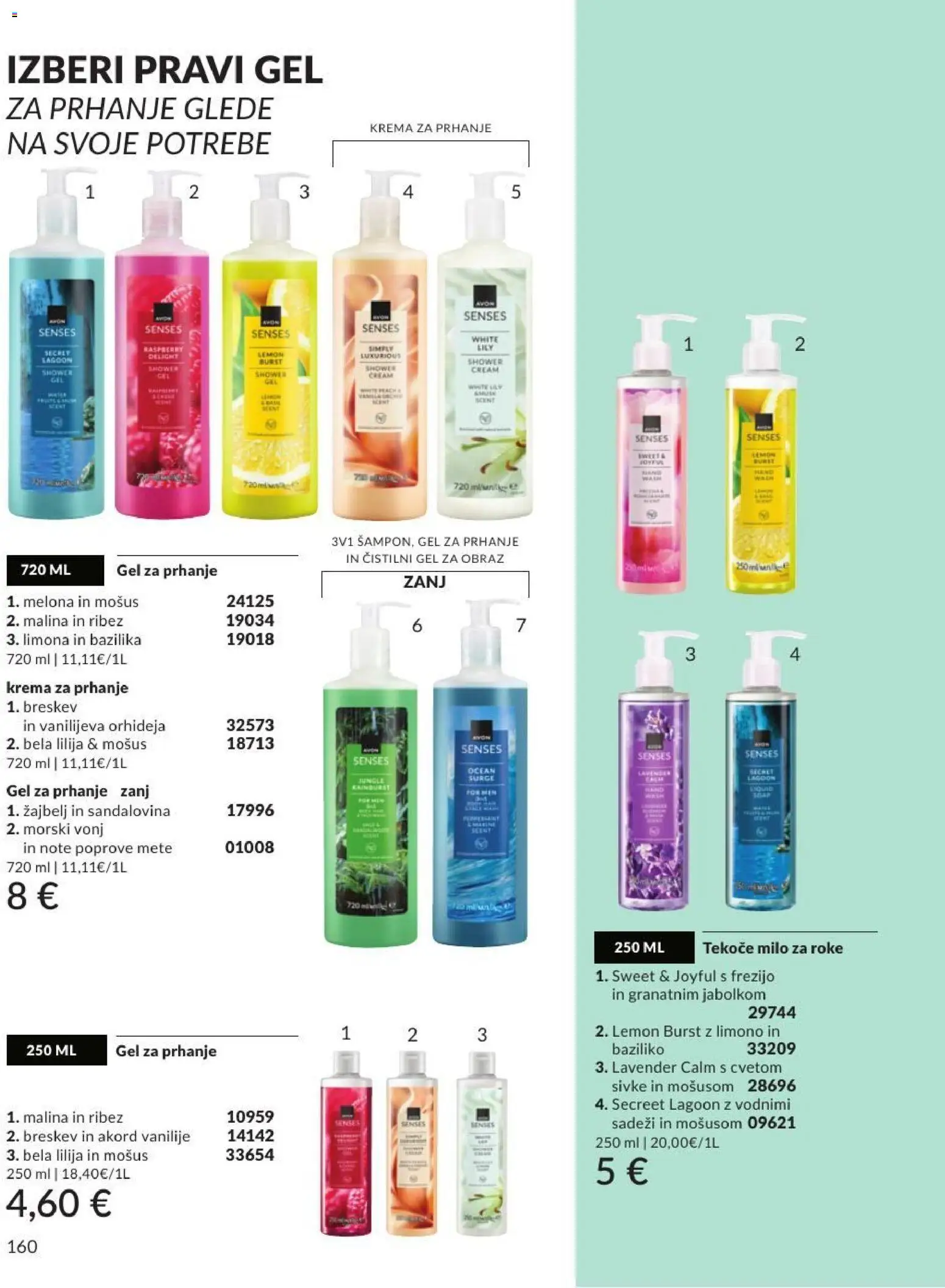 Novi Avon katalog ponudbe – veljaven od 30.06.2026 | Stran: 160 | Izdelki: Tekoče milo, Gel za prhanje, Ribez, Krema