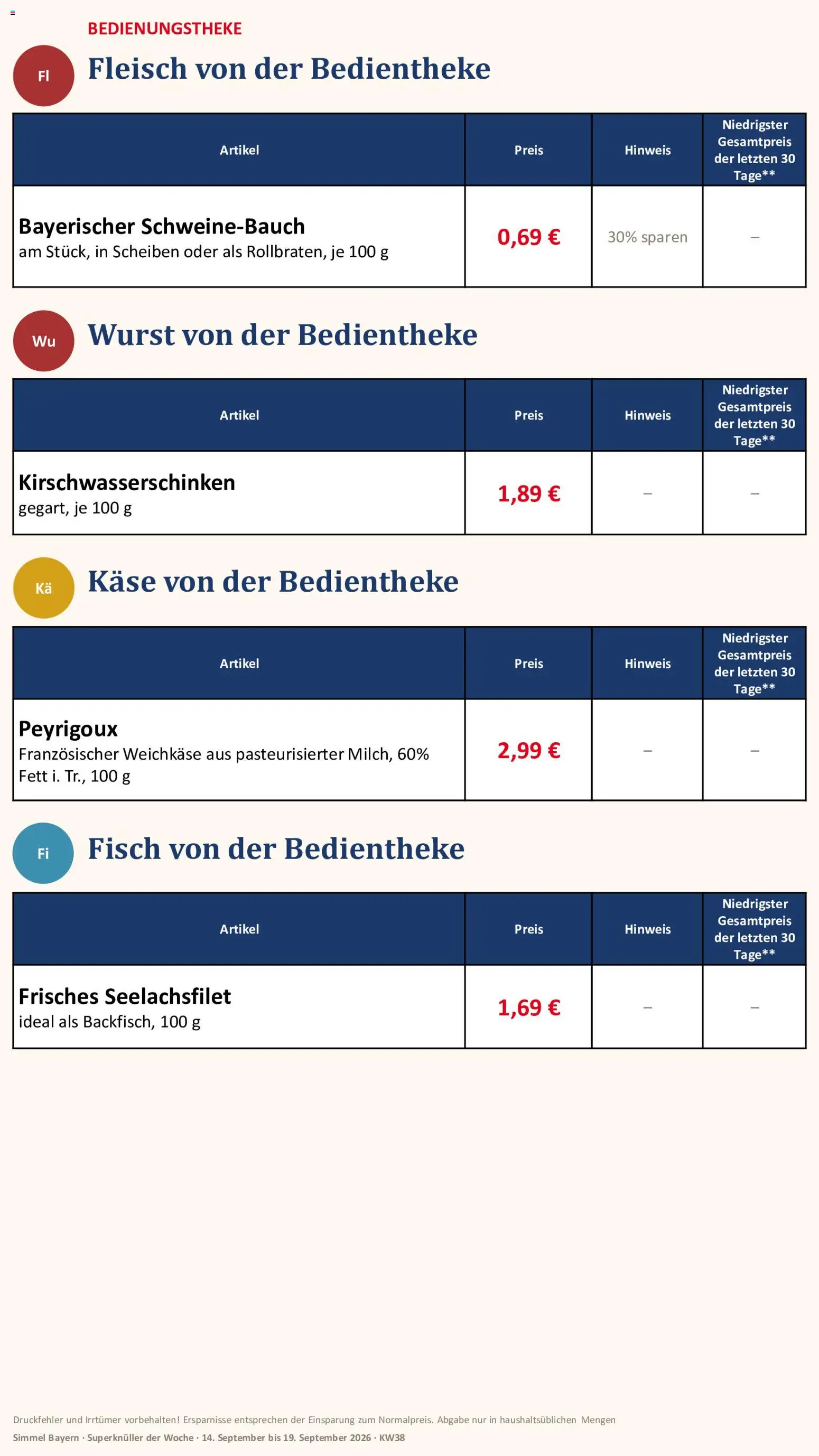 Simmel Bayern – gültig ab 14.09.2026 | Seite: 2 | Produkte: Schweinebauch, Fisch, Wurst, Fleisch